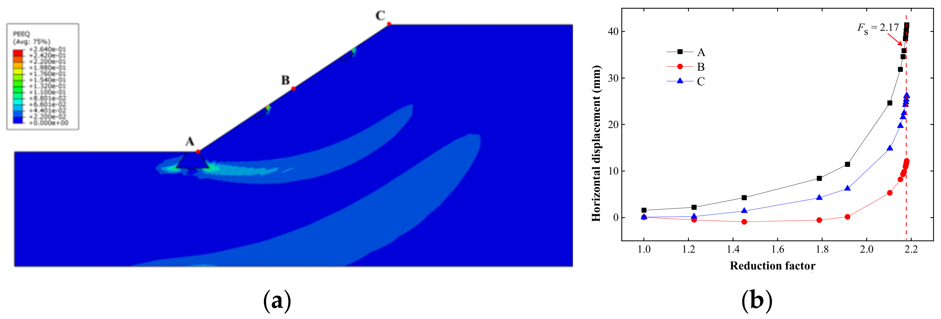 Sustainability 14 04619 g014 550