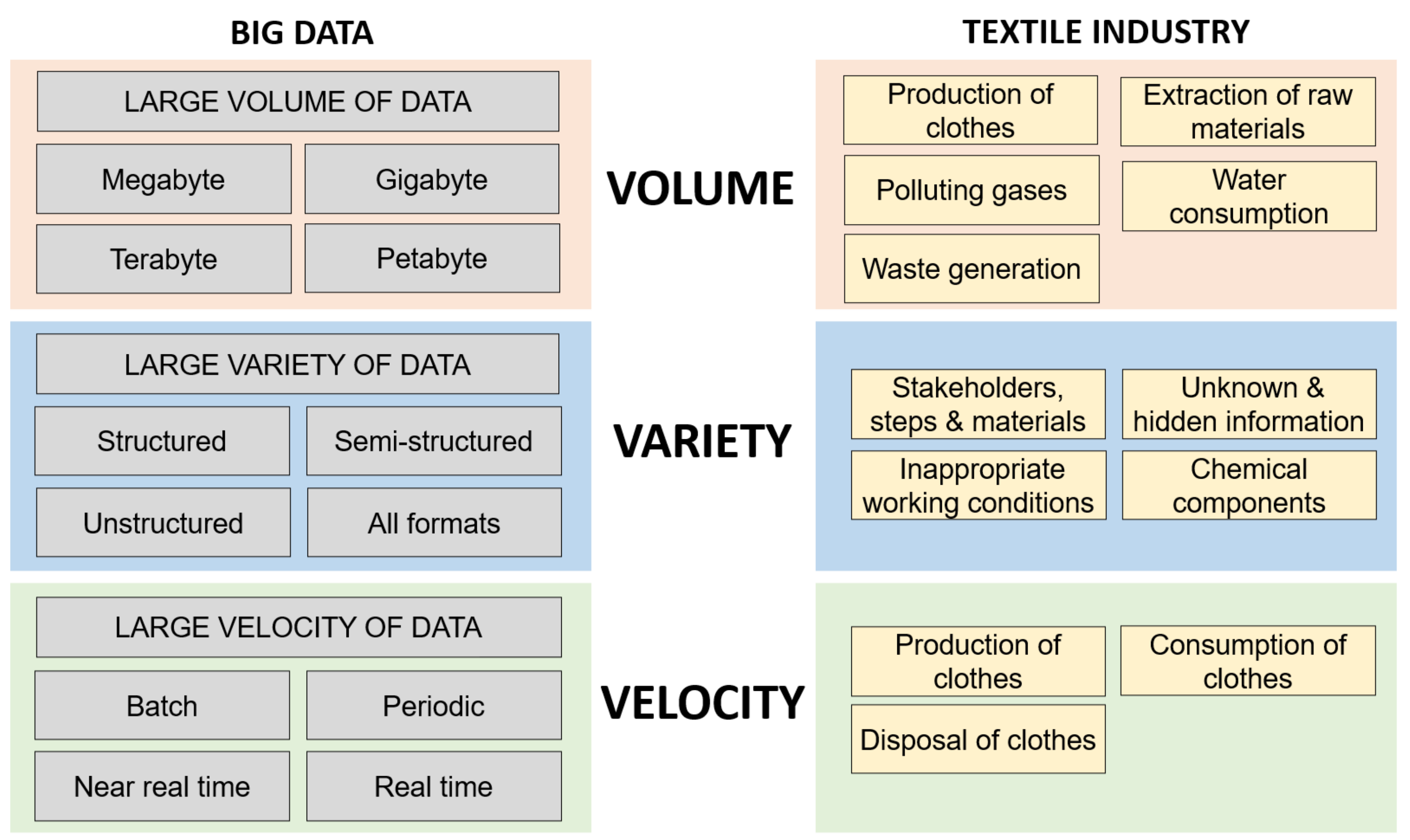 Sustainability 14 04638 g002 550