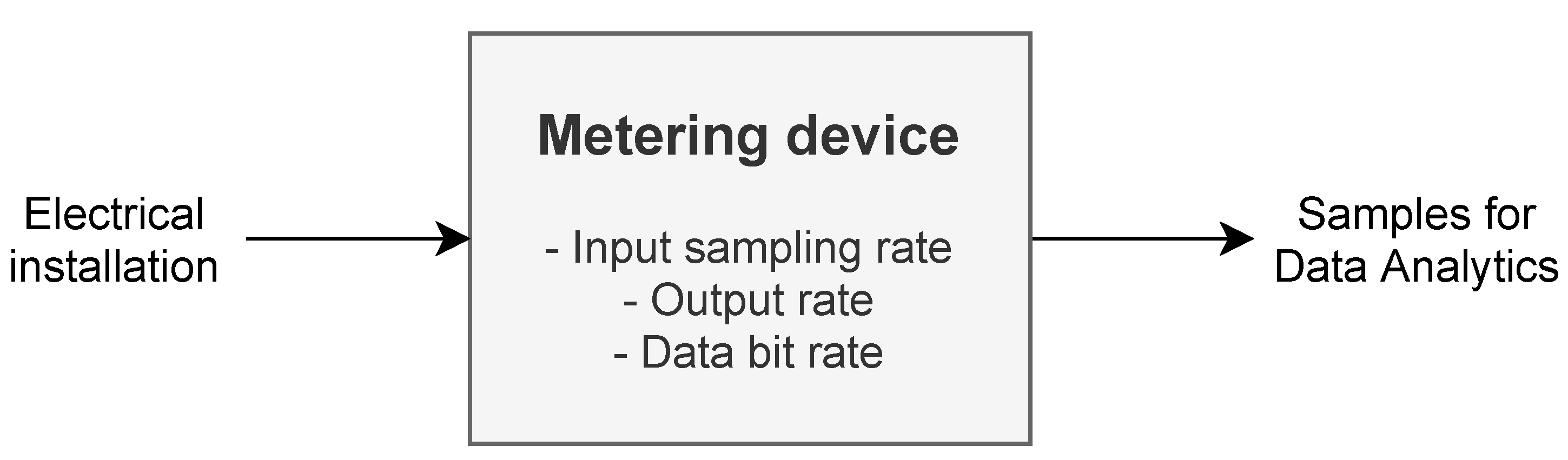 Sustainability 14 04639 g006 550