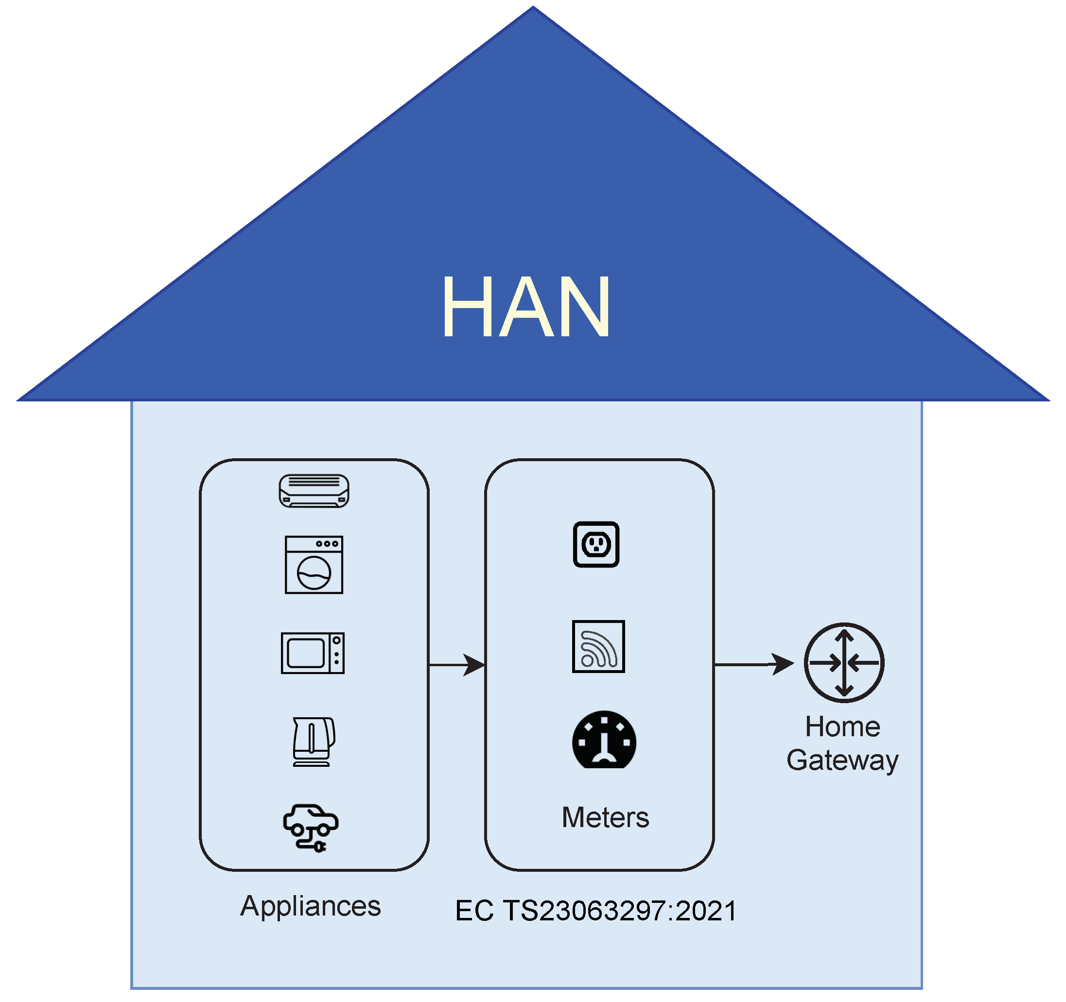 Sustainability 14 04639 g009 550