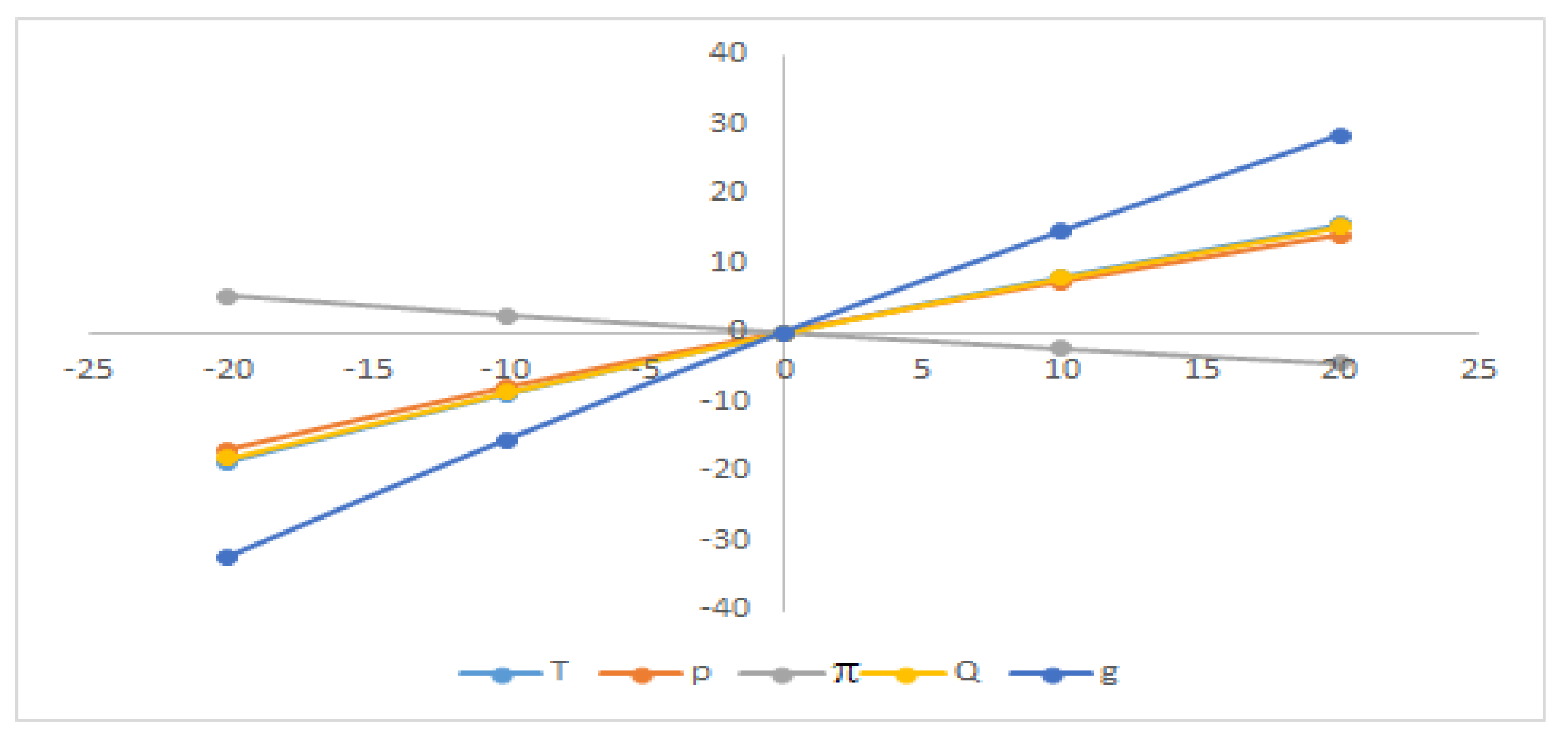 Sustainability 14 04646 g010