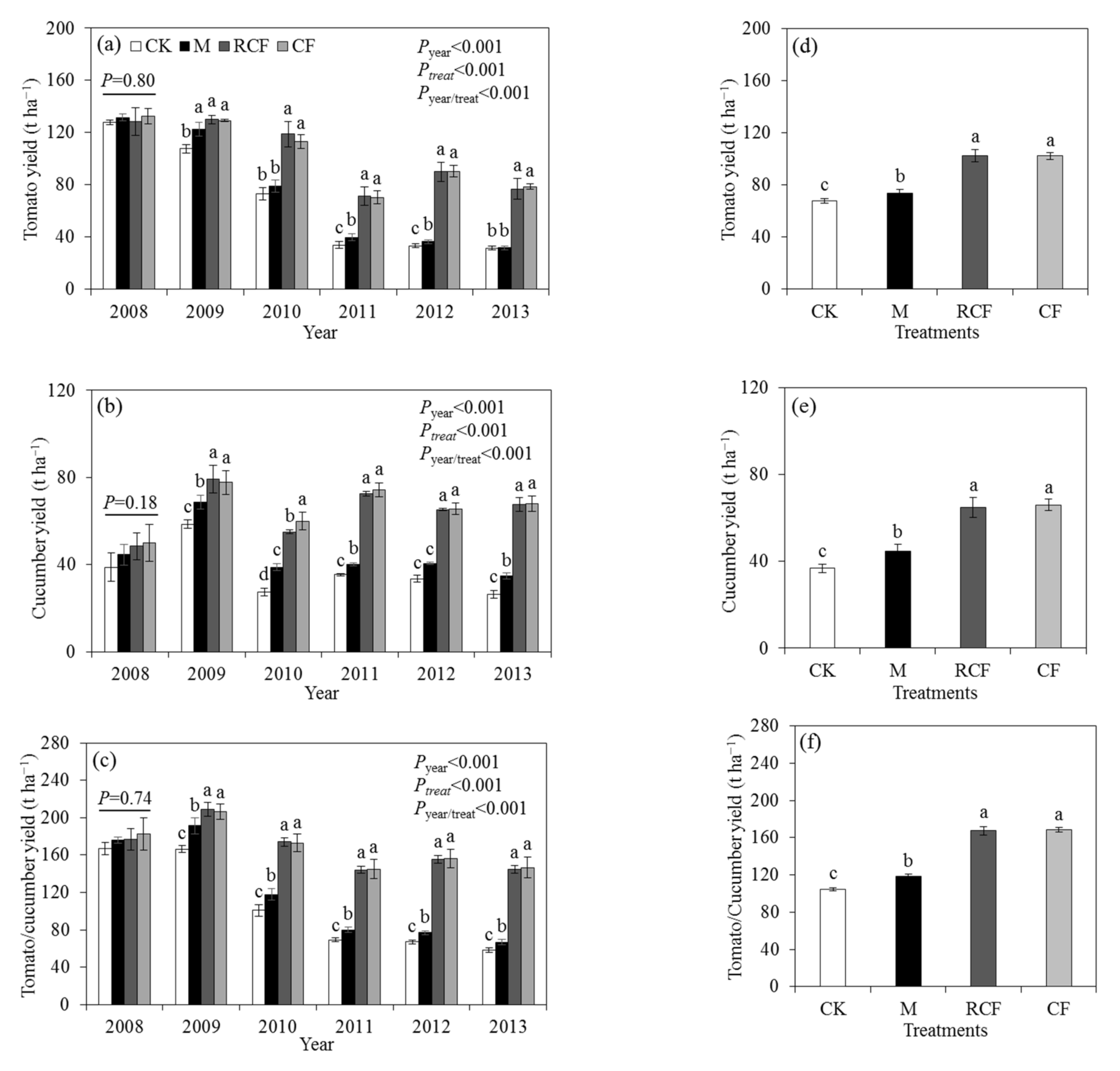 Sustainability 14 04647 g001