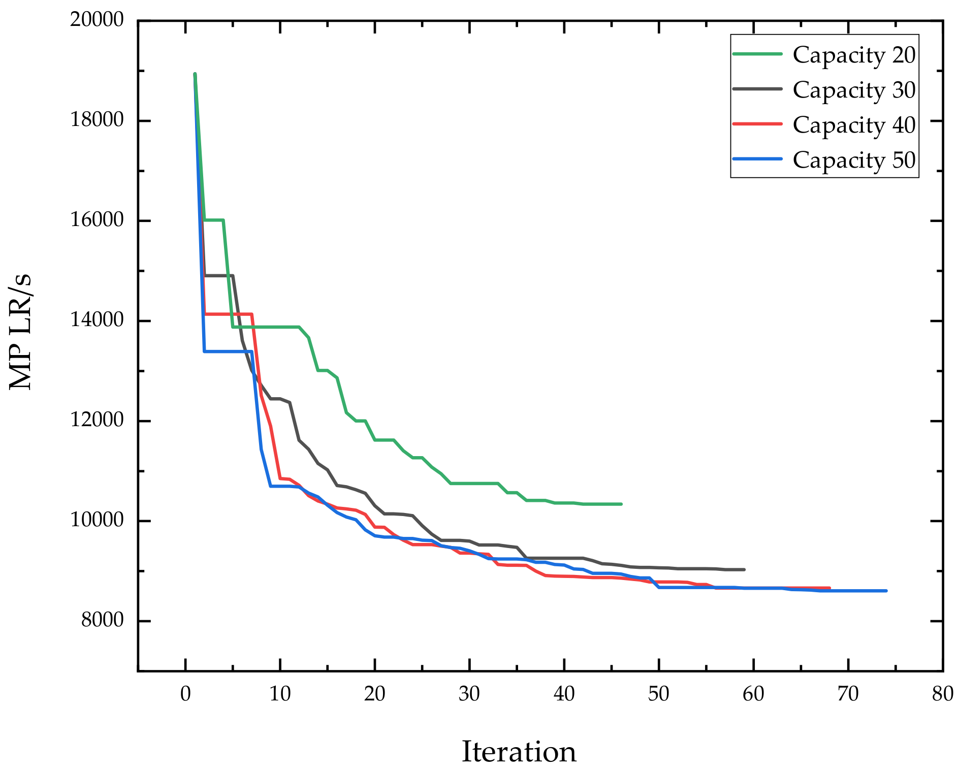 Sustainability 14 04651 g006 550