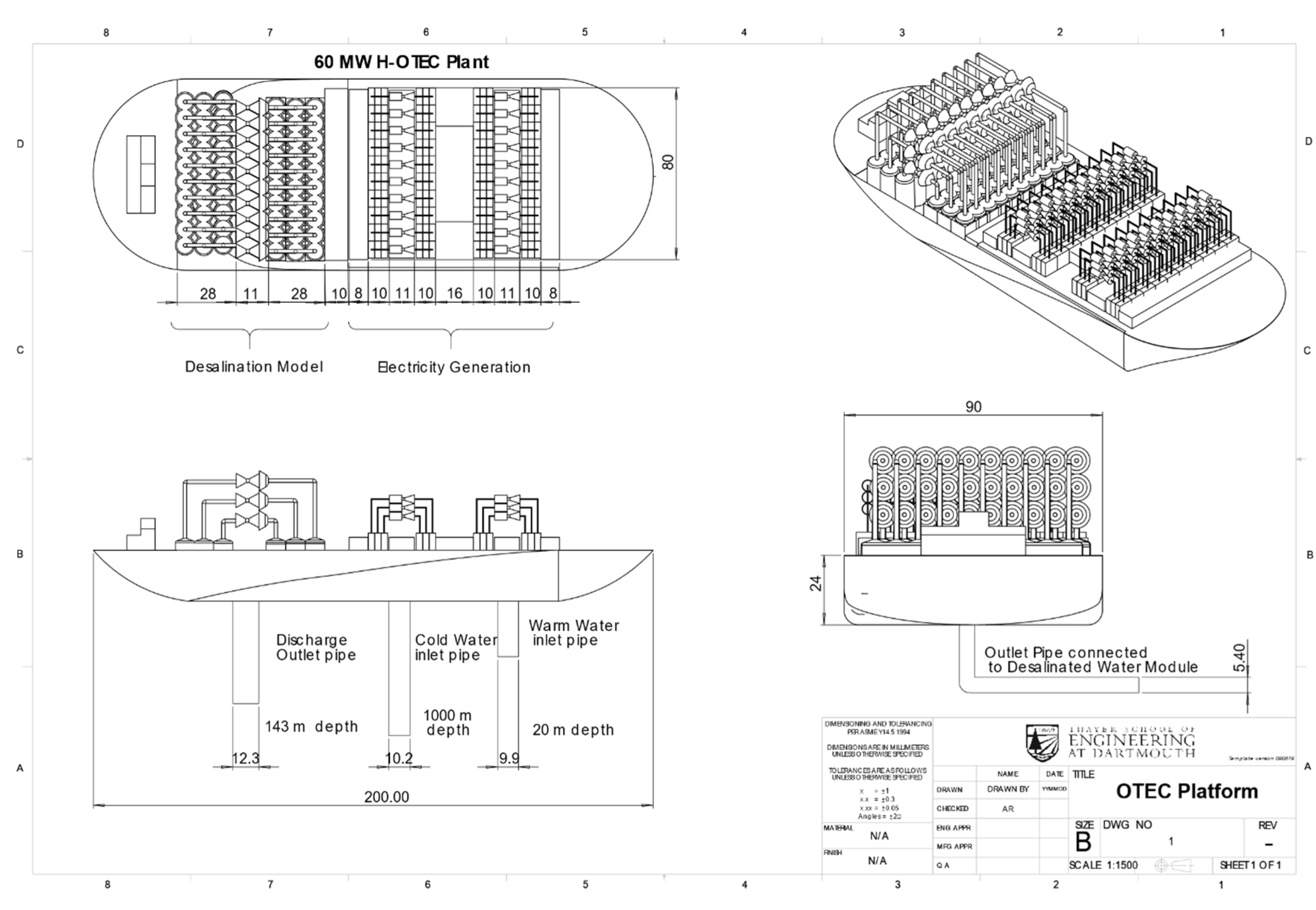 Sustainability 14 04654 g0a1 Sustainability 14 04654 g0a1