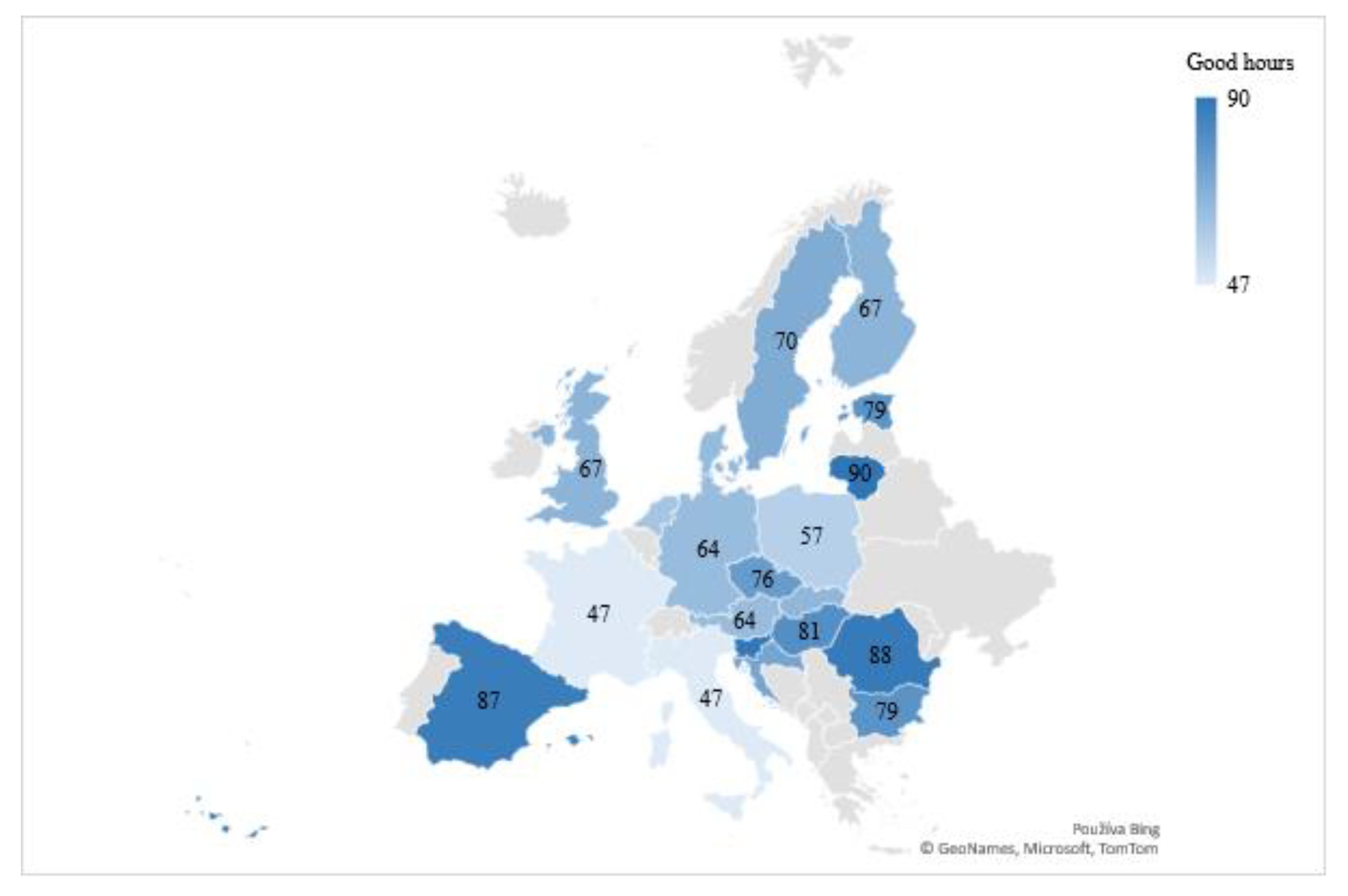 Sustainability 14 04655 g005