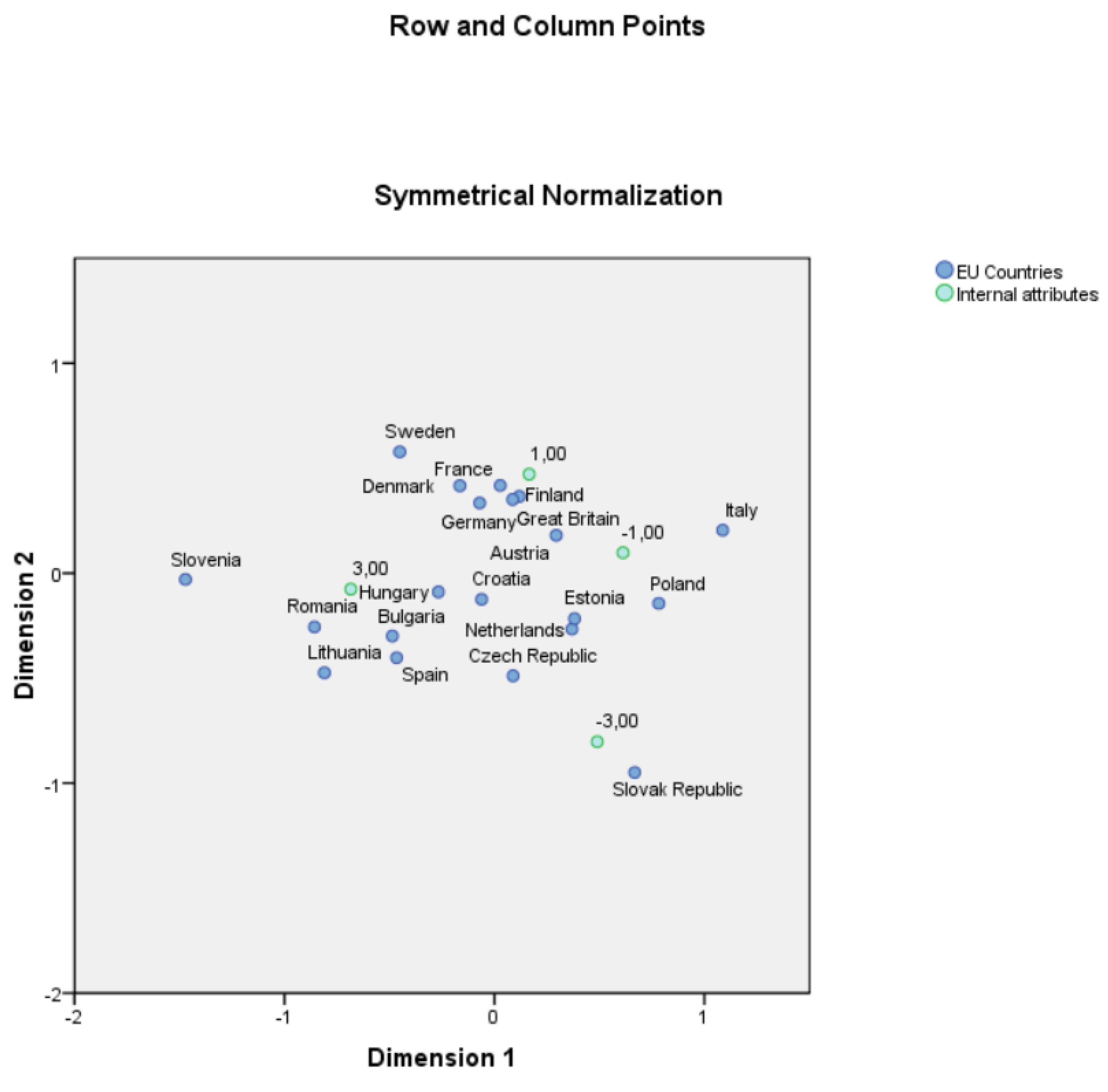 Sustainability 14 04655 g008