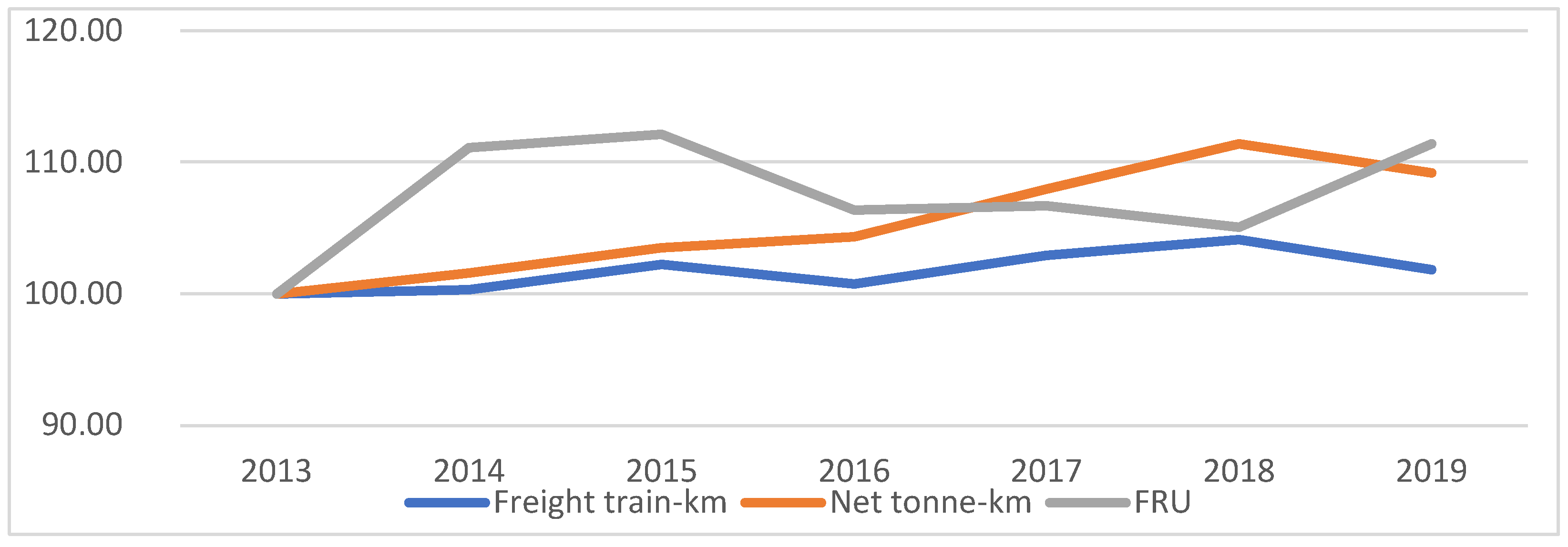Sustainability 14 04657 g002