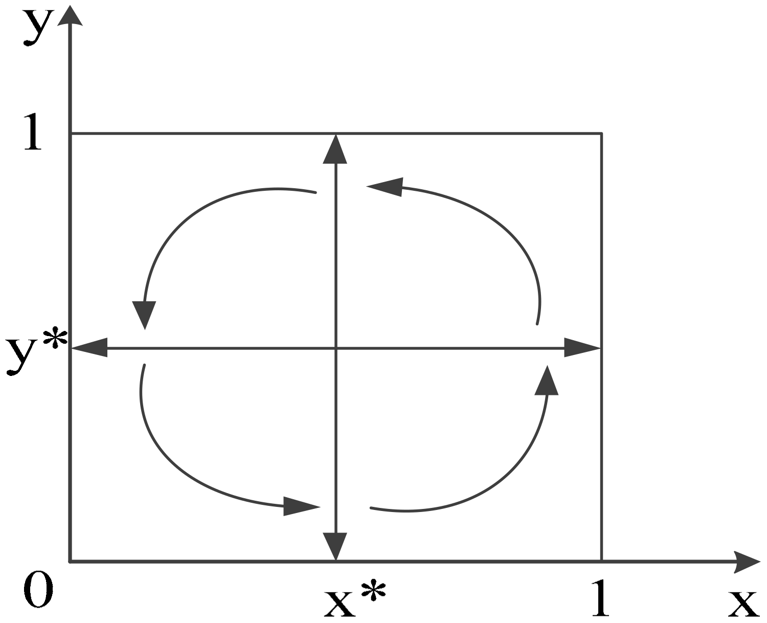 Sustainability 14 04658 g002 550