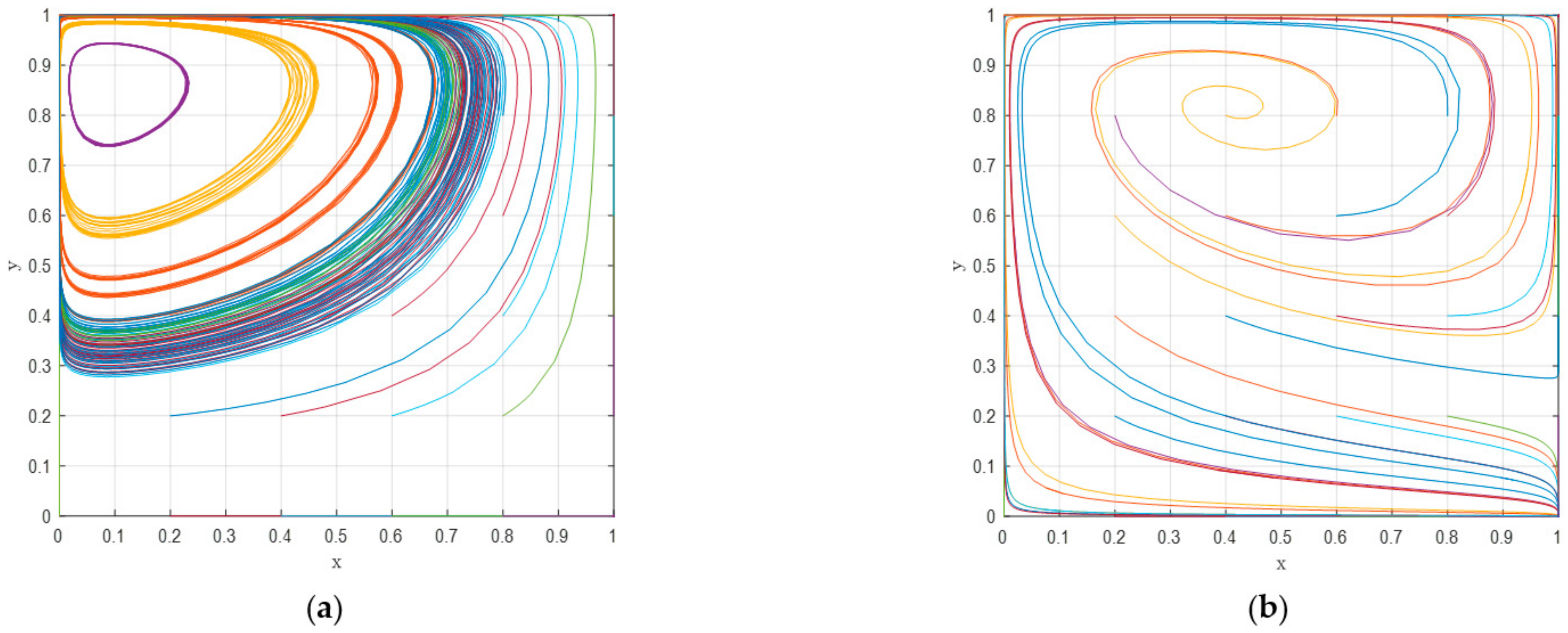 Sustainability 14 04658 g003a 550