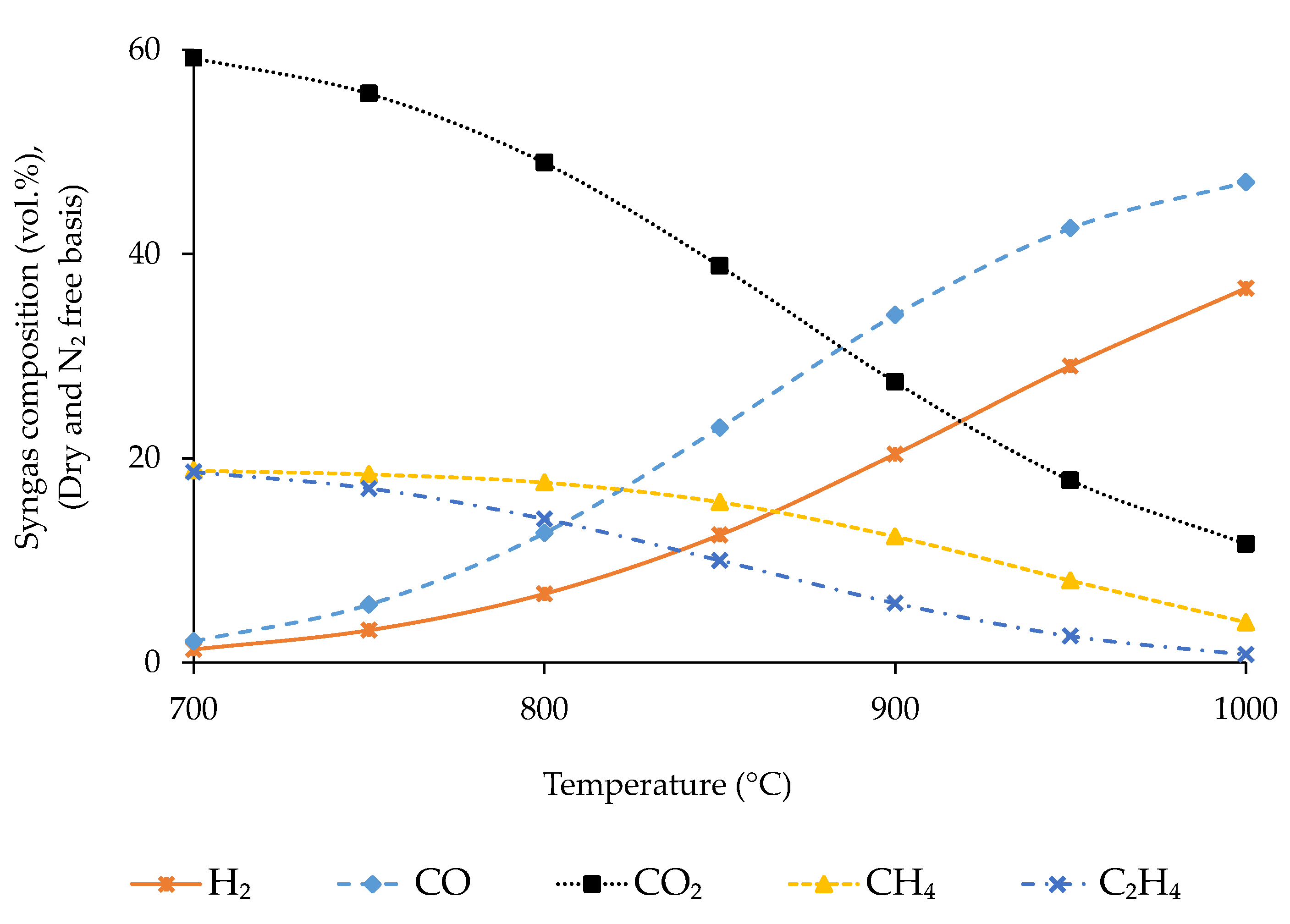 Sustainability 14 04669 g004