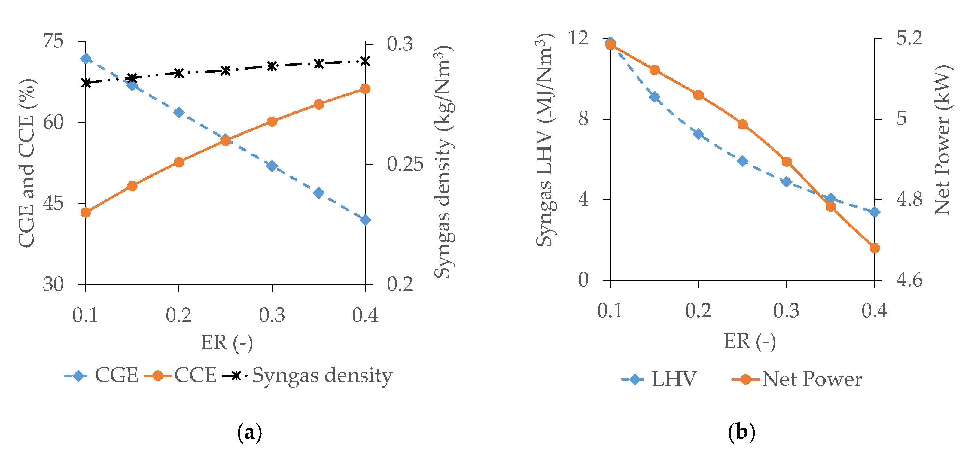 Sustainability 14 04669 g007