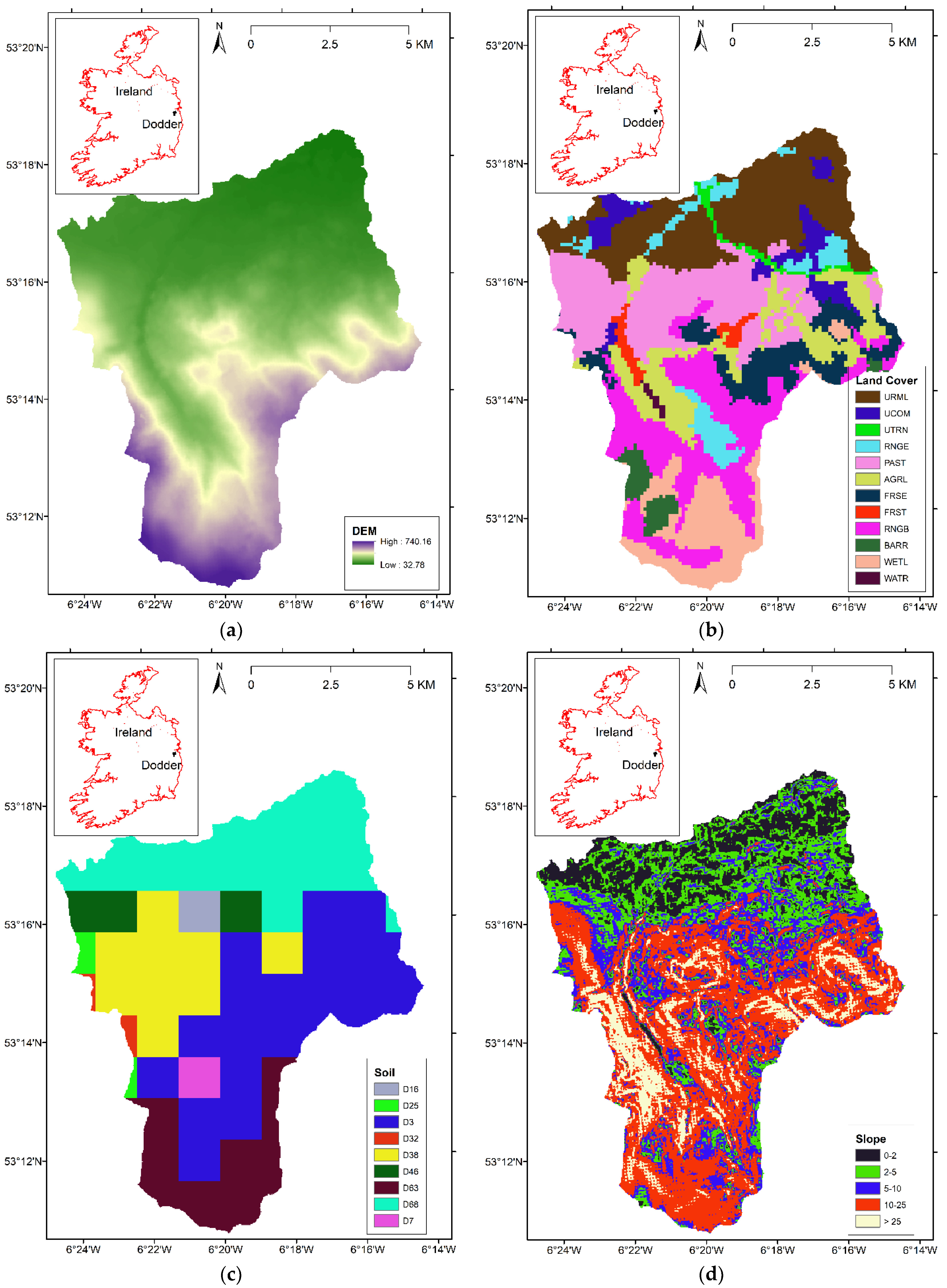 Sustainability 14 04670 g004