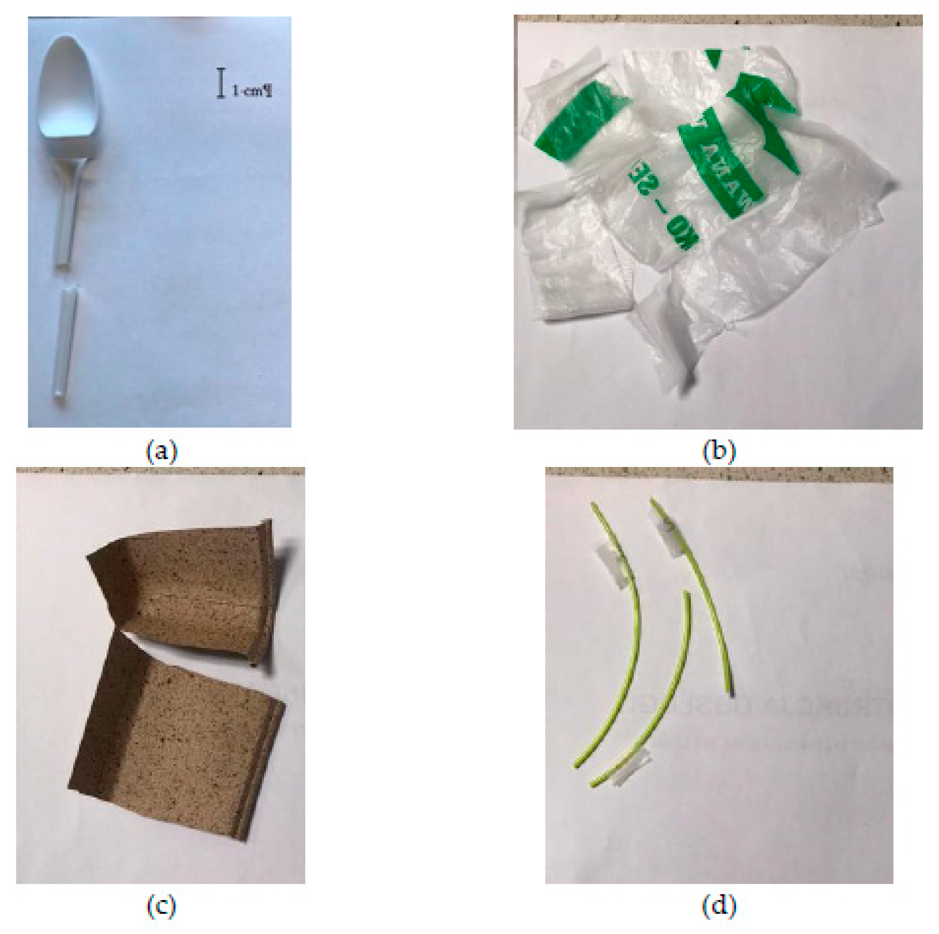 Sustainability 14 04675 g001