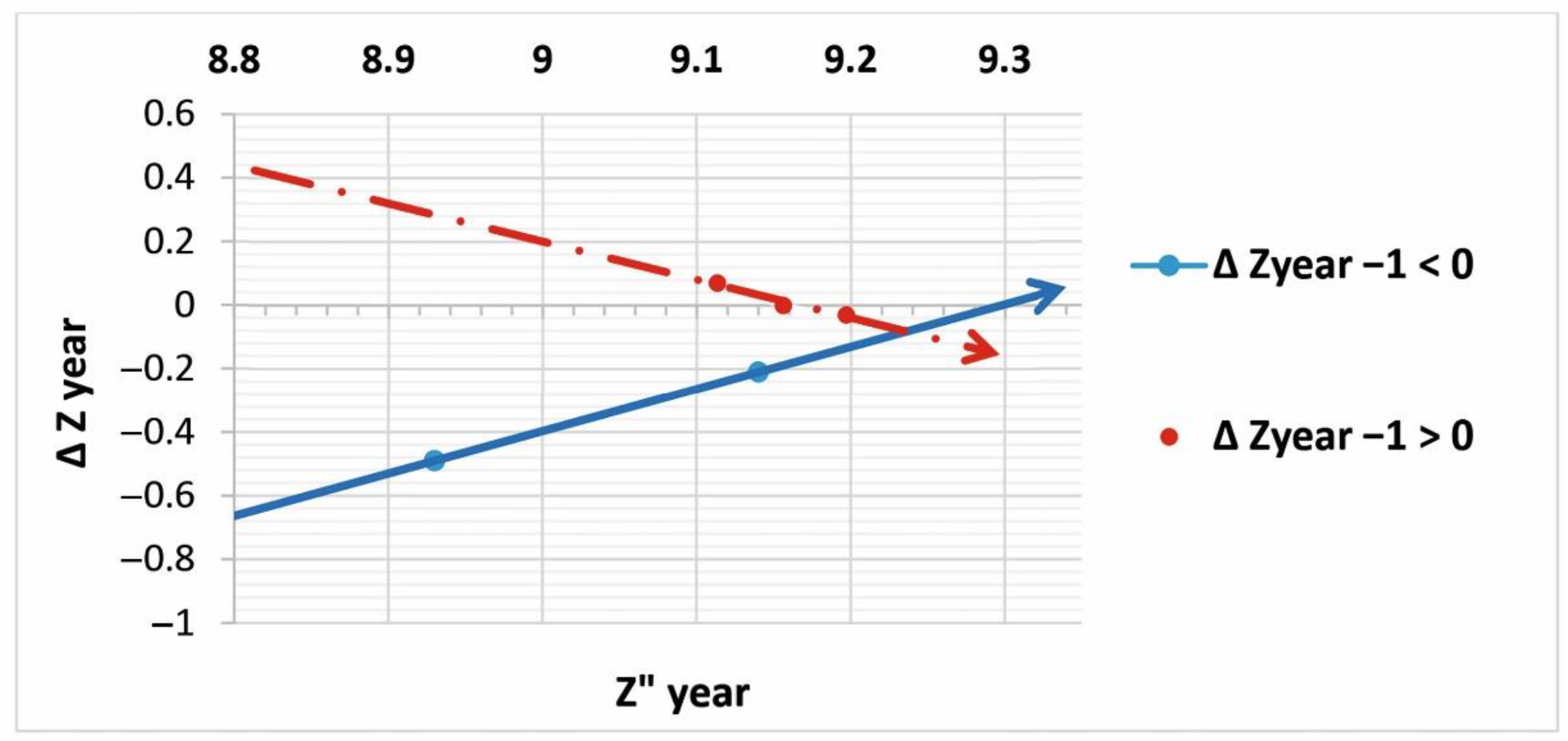 Sustainability 14 04680 g001
