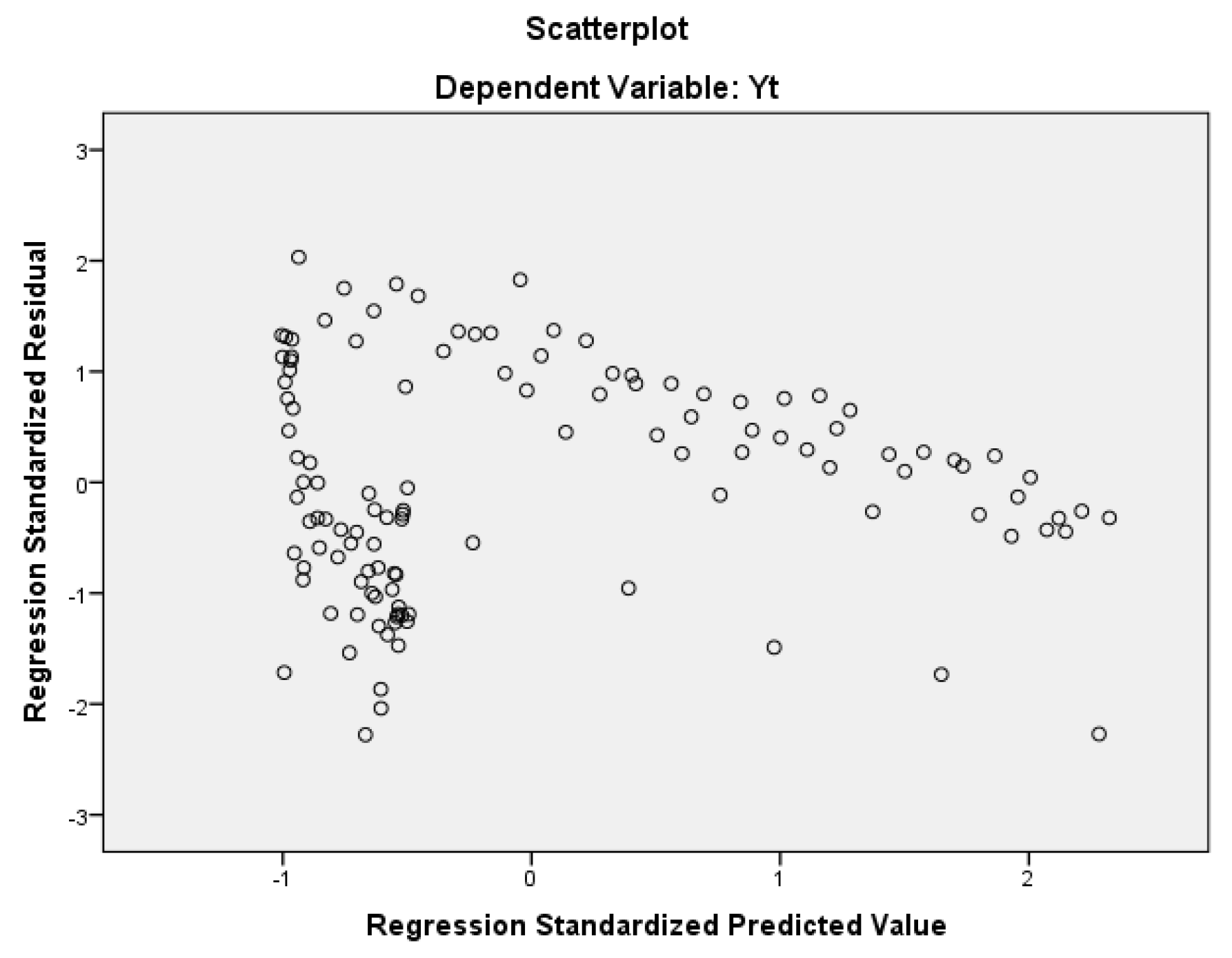 Sustainability 14 04683 g004 550