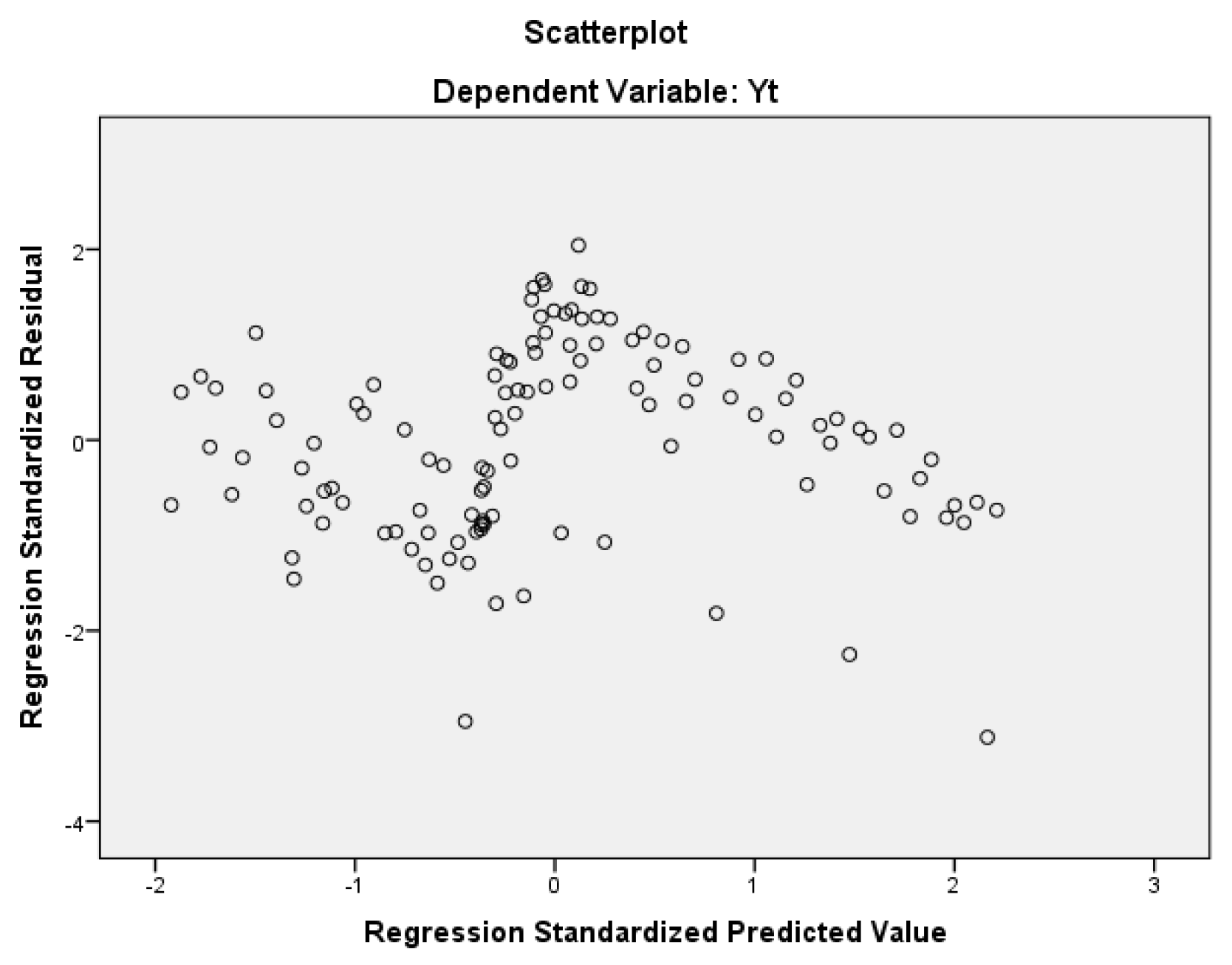 Sustainability 14 04683 g008 550