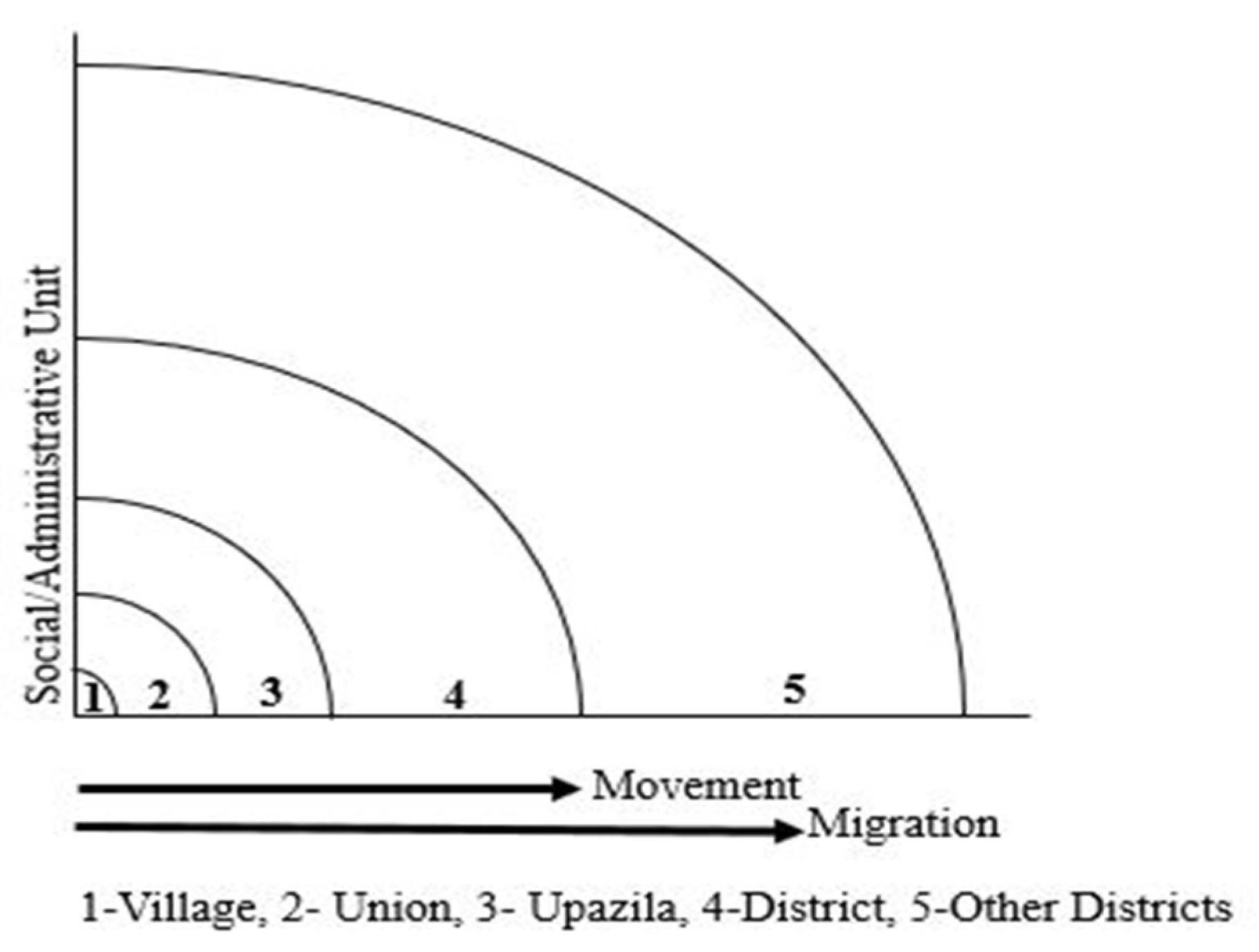 Sustainability 14 04686 g001