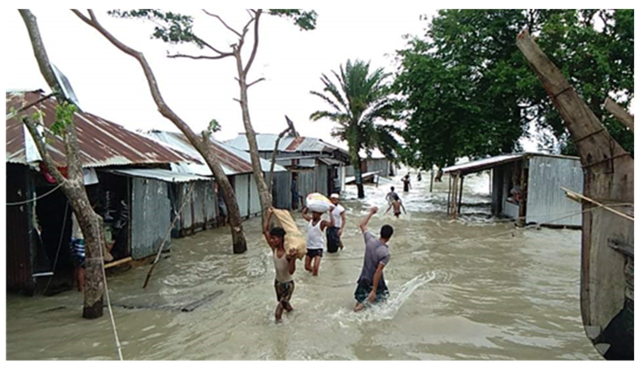 Sustainability 14 04686 g002