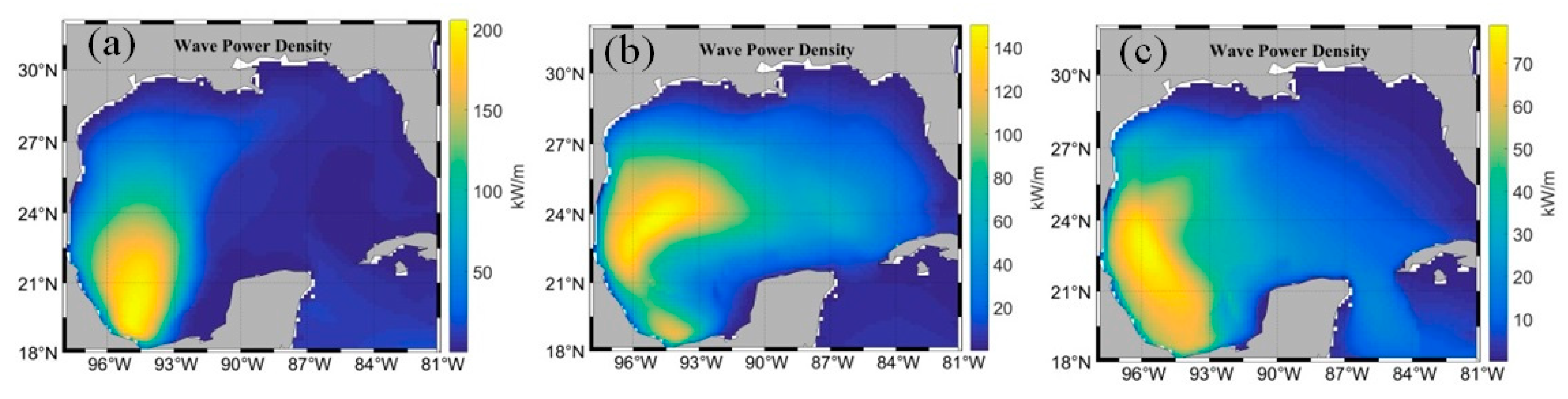 Sustainability 14 04687 g005