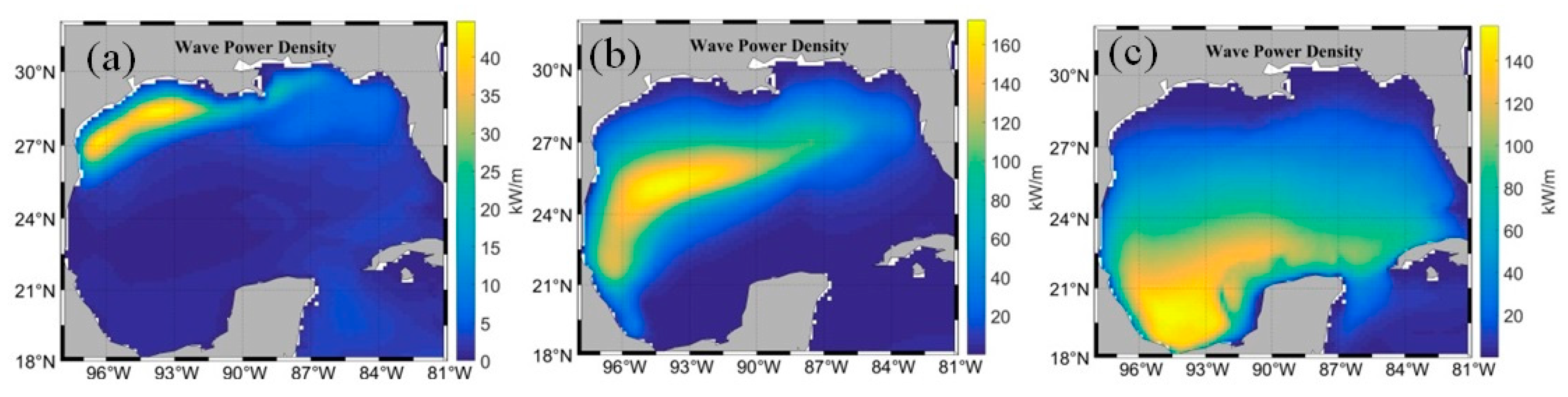 Sustainability 14 04687 g006