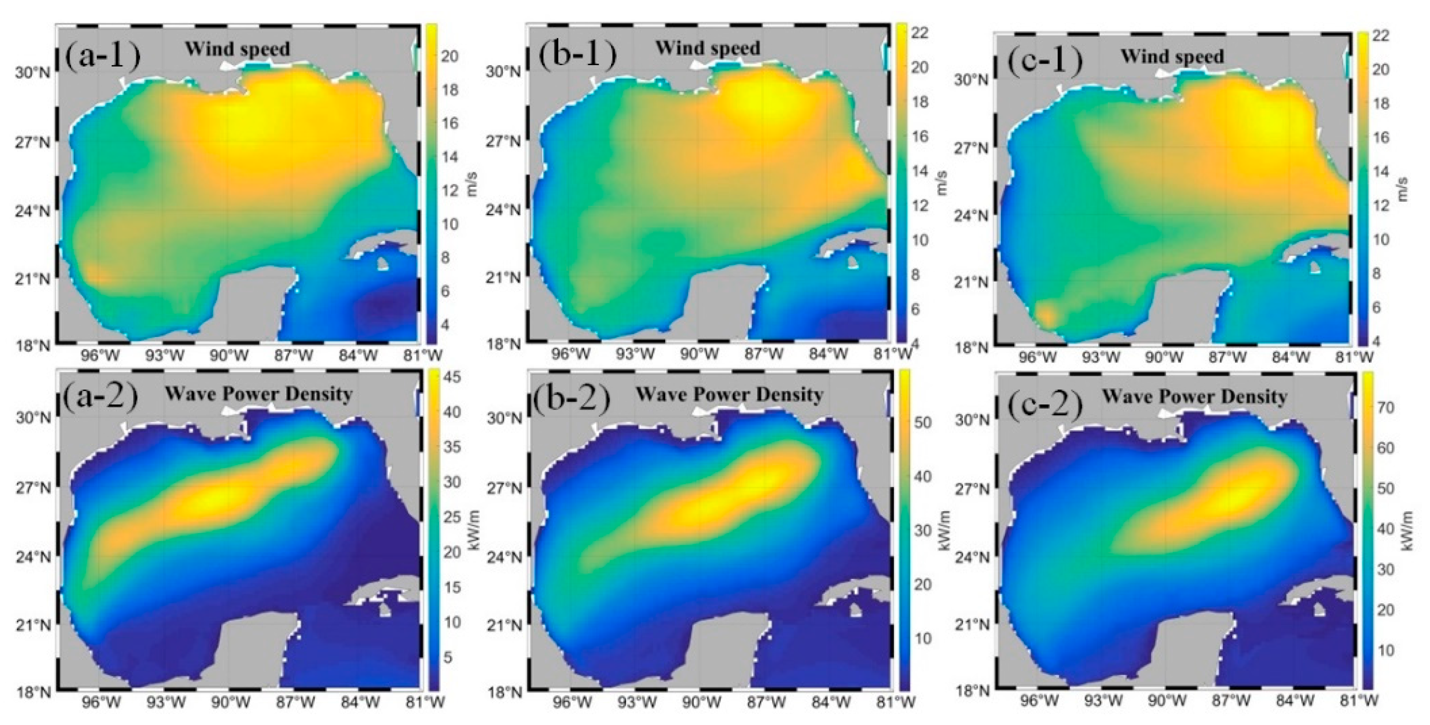 Sustainability 14 04687 g009