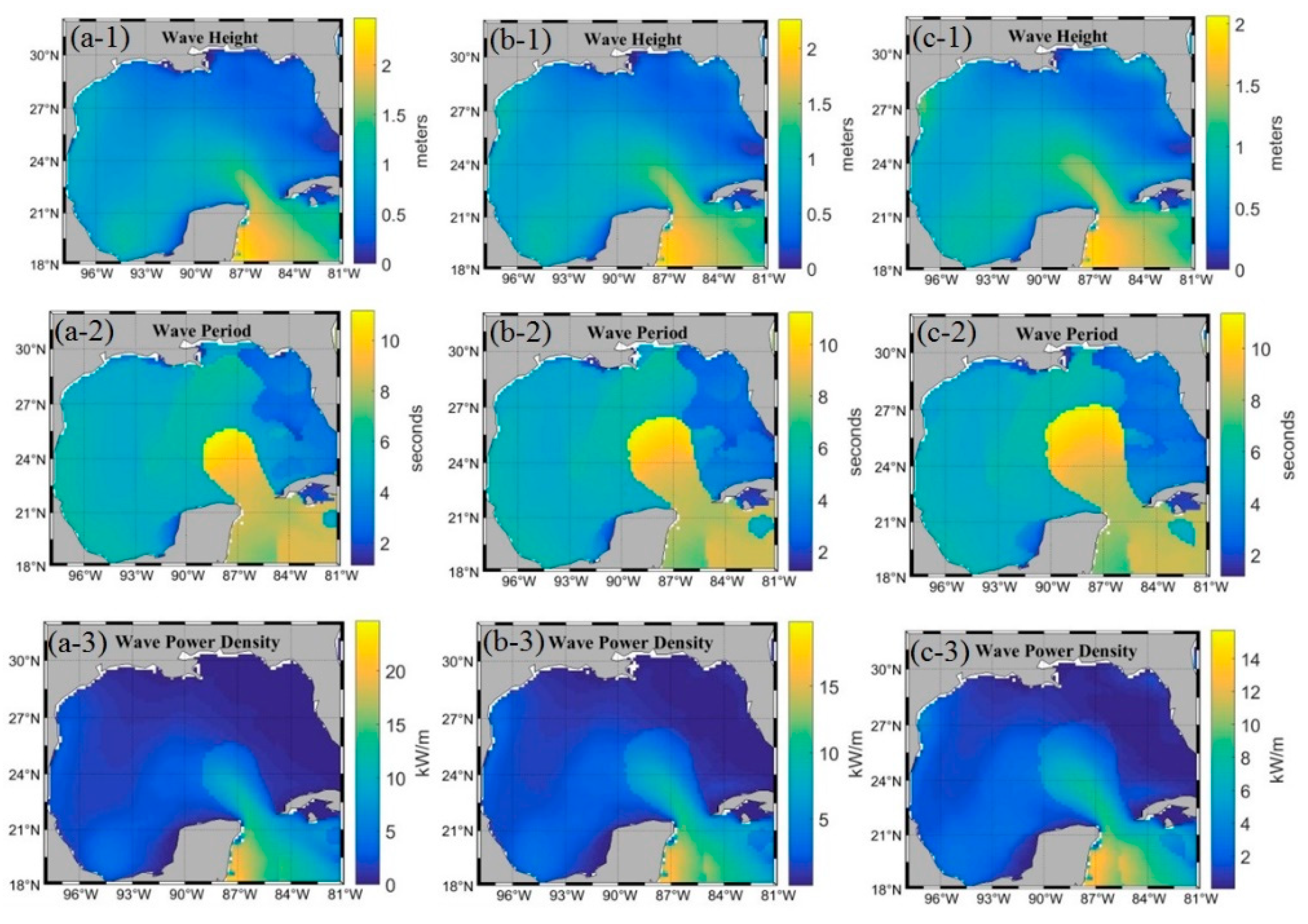 Sustainability 14 04687 g017