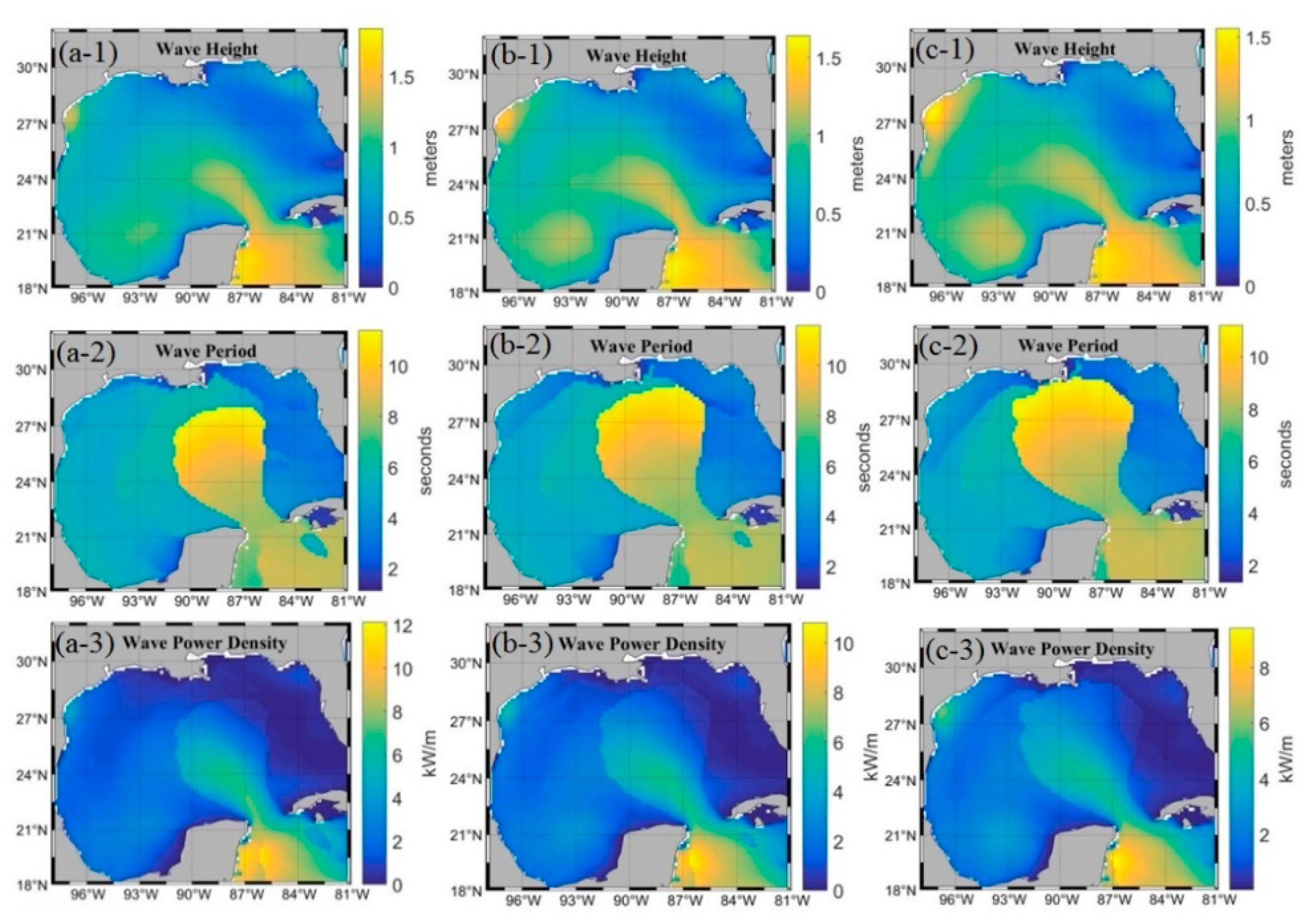 Sustainability 14 04687 g018
