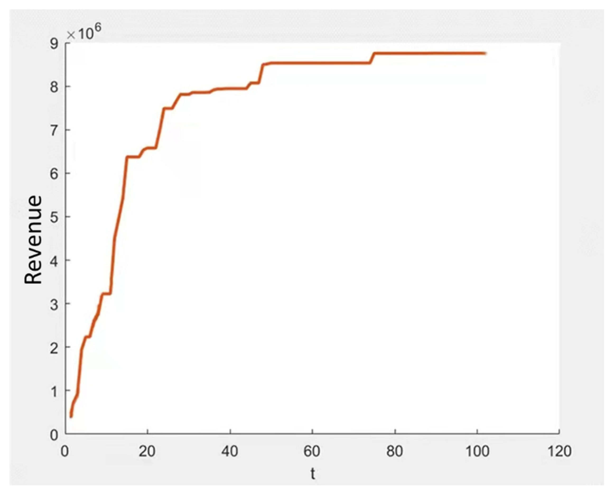 Sustainability 14 04697 g009 550