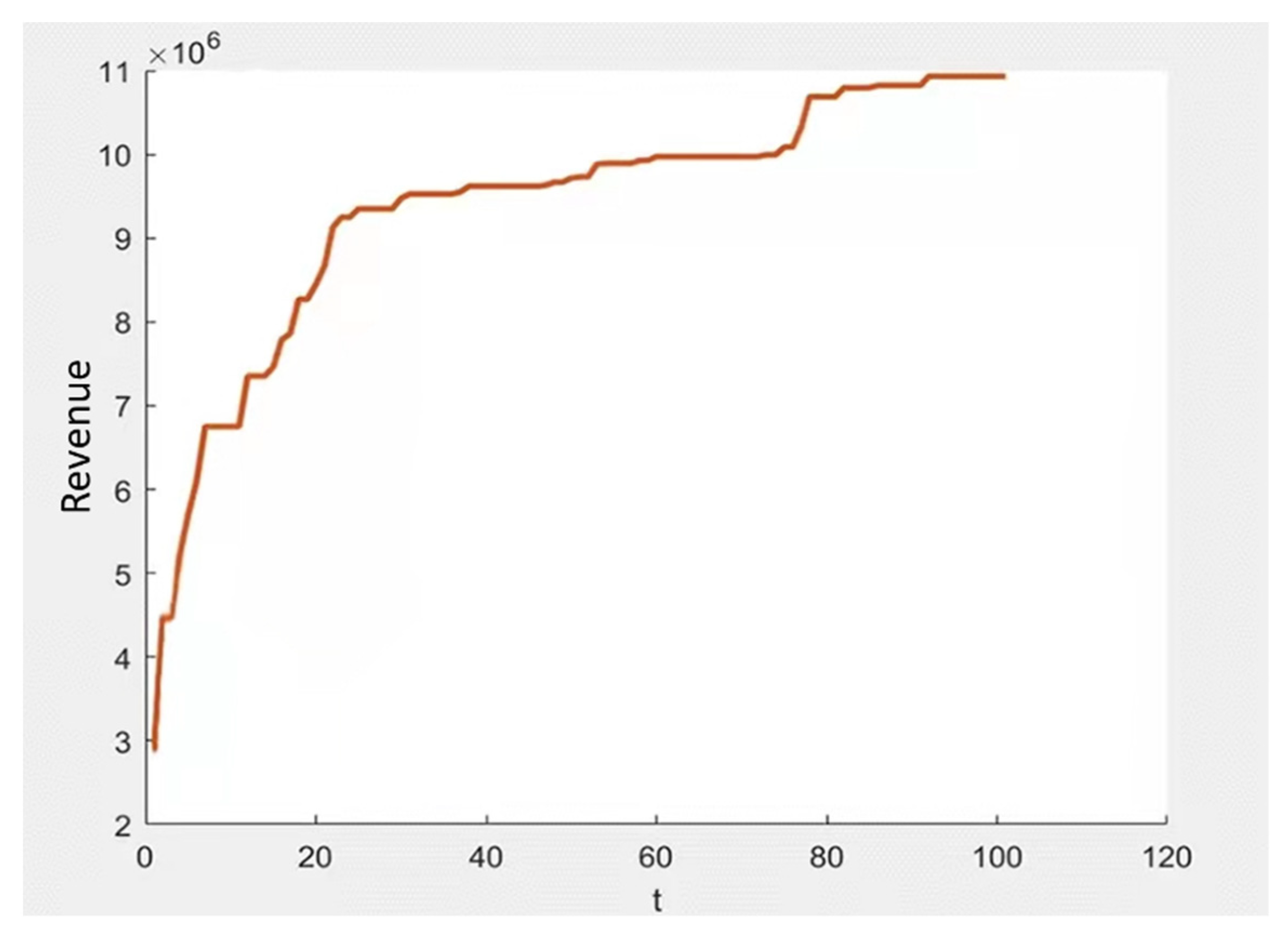 Sustainability 14 04697 g010 550