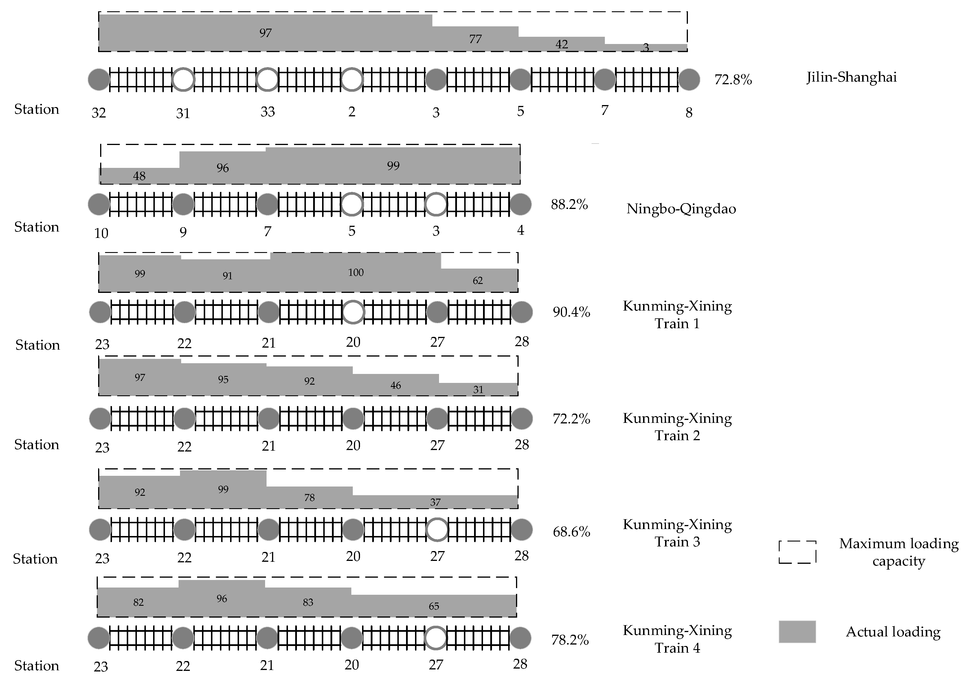 Sustainability 14 04697 g011 550