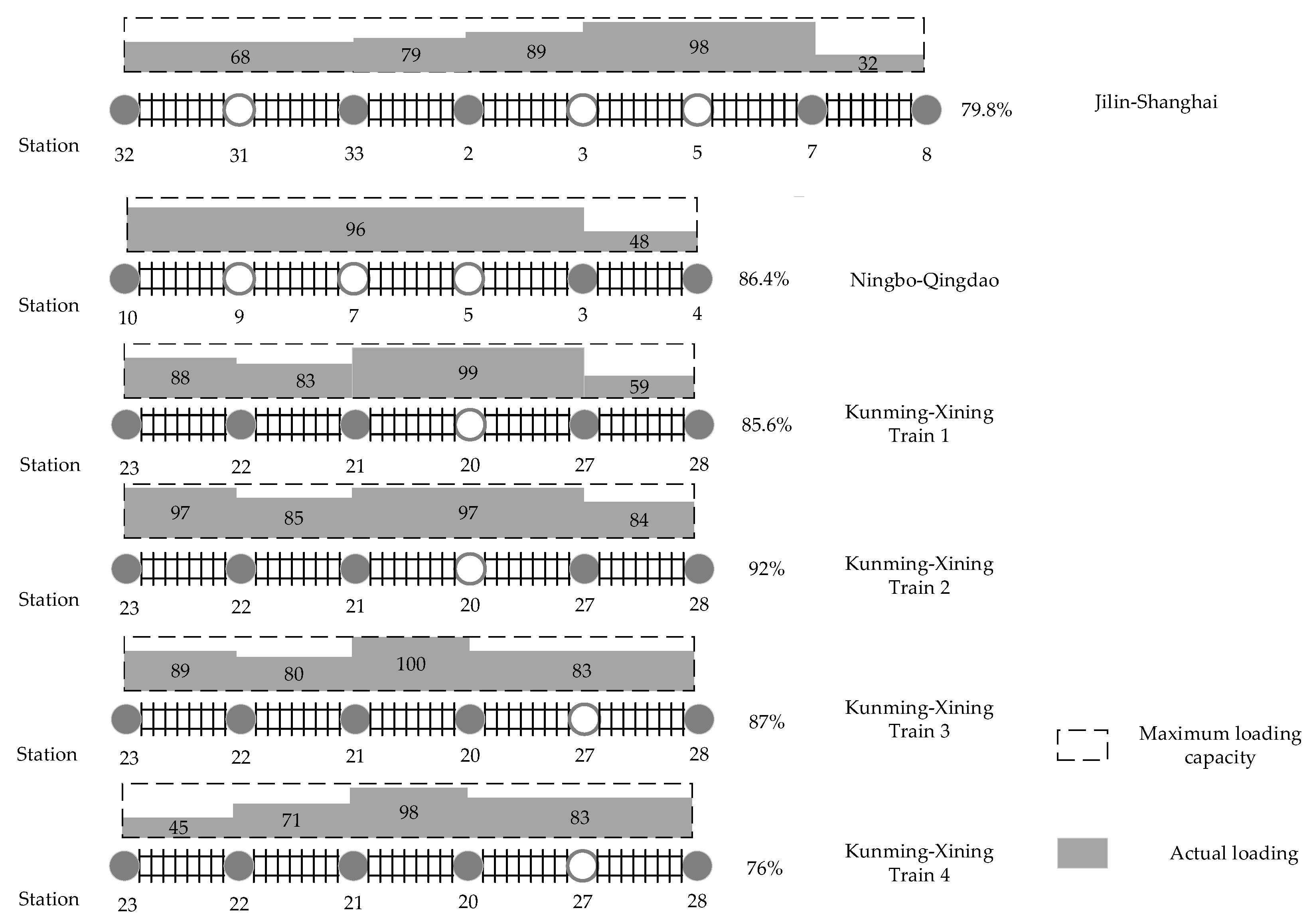 Sustainability 14 04697 g012 550