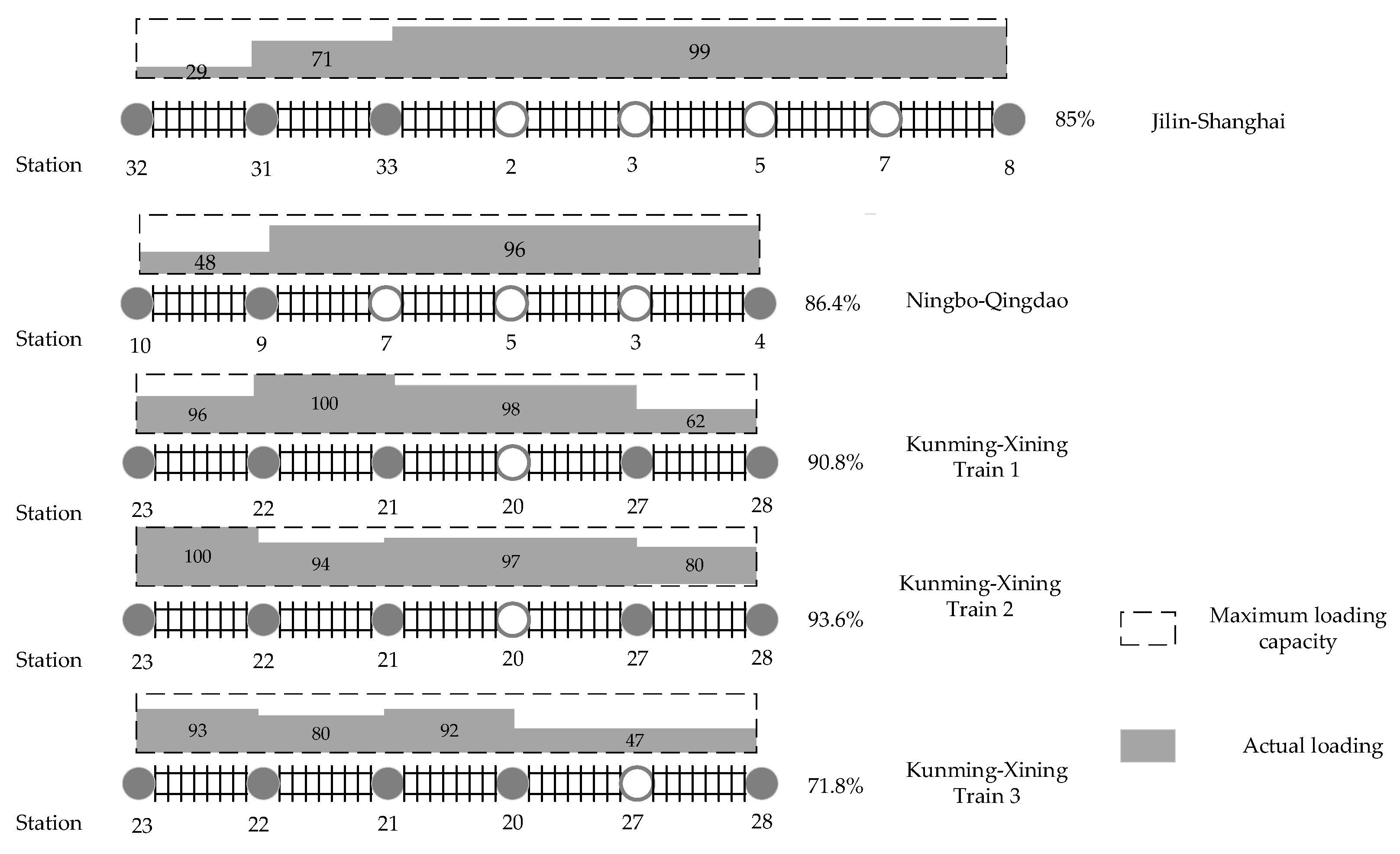 Sustainability 14 04697 g013 550