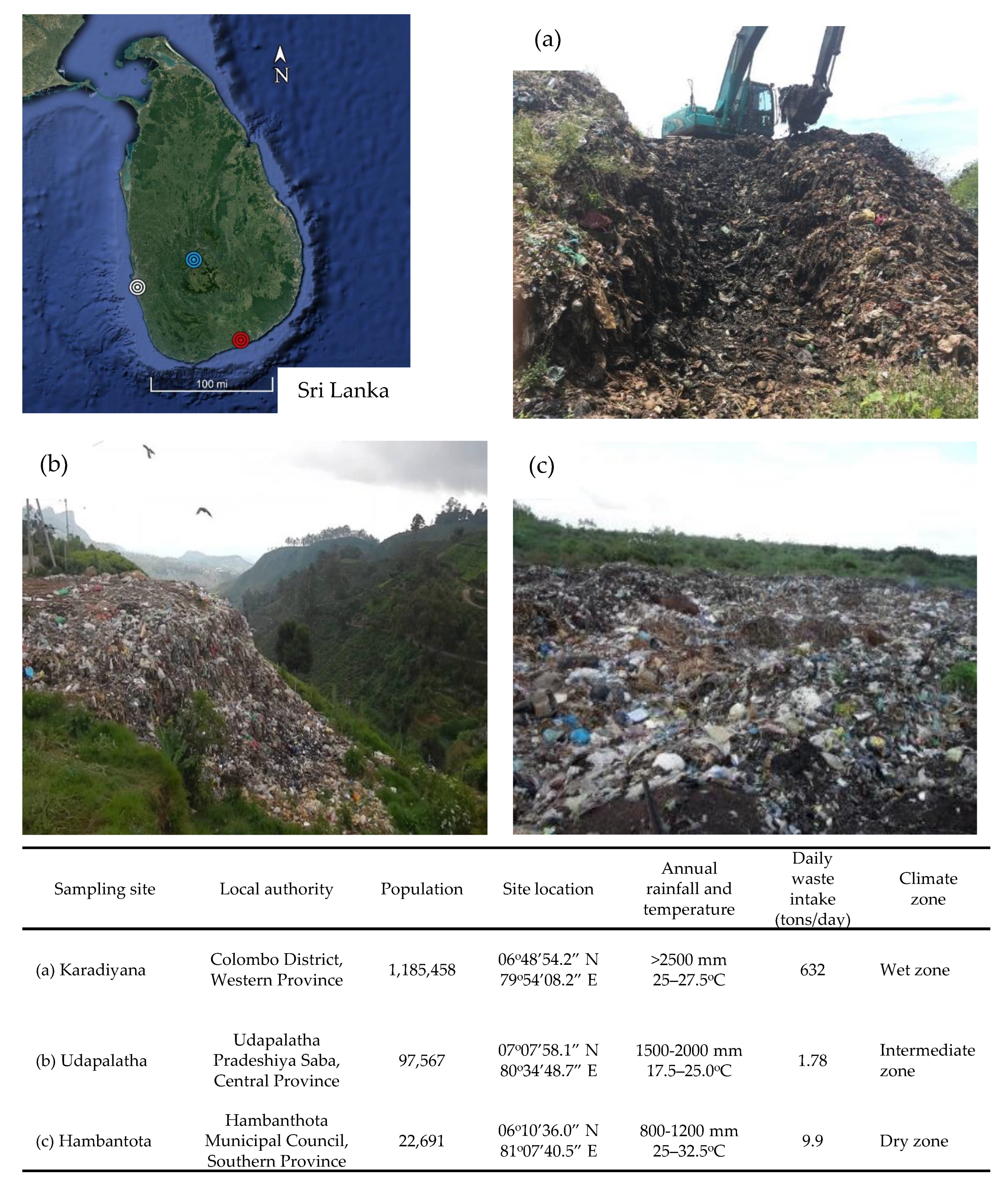 Sustainability 14 04706 g001