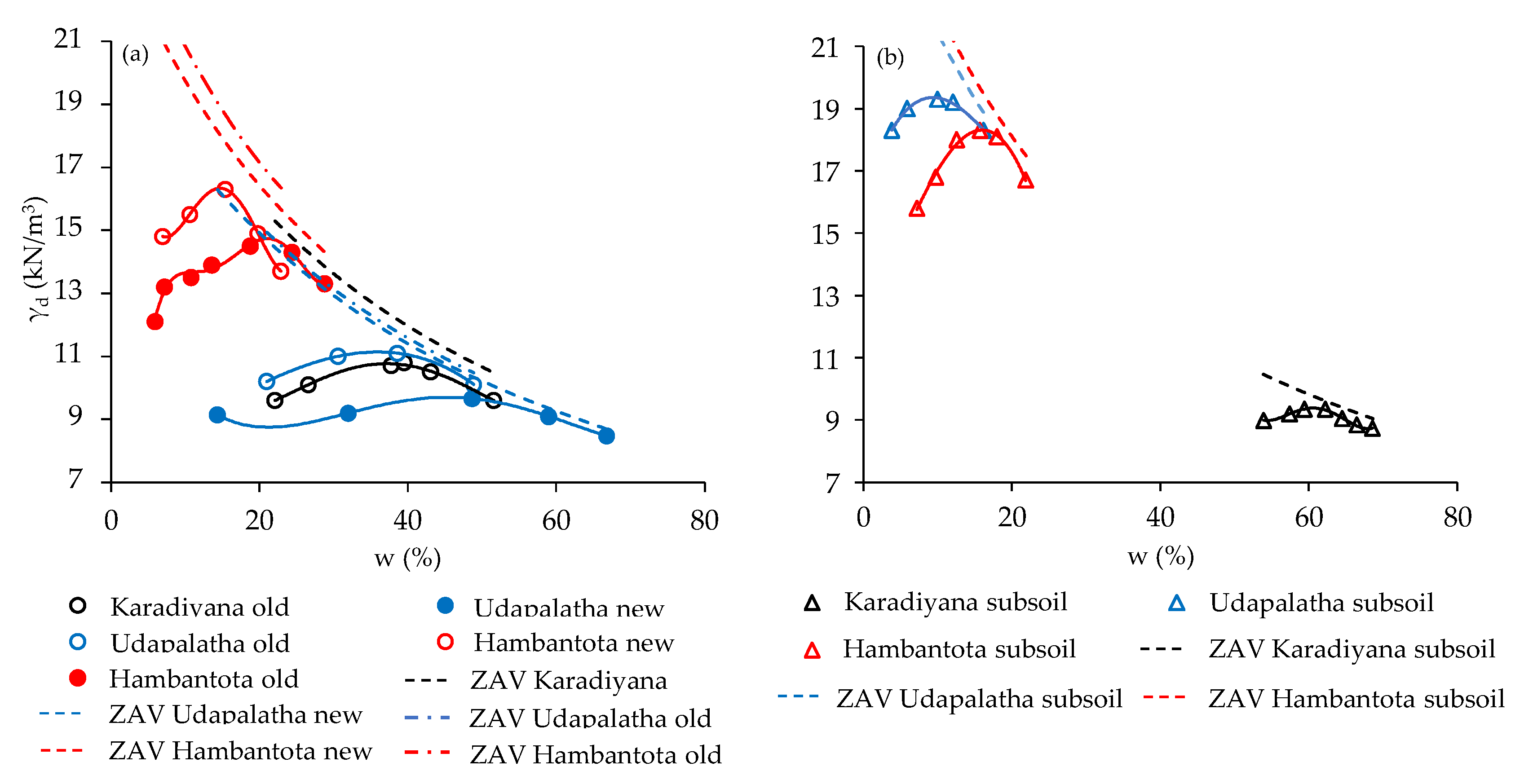 Sustainability 14 04706 g006