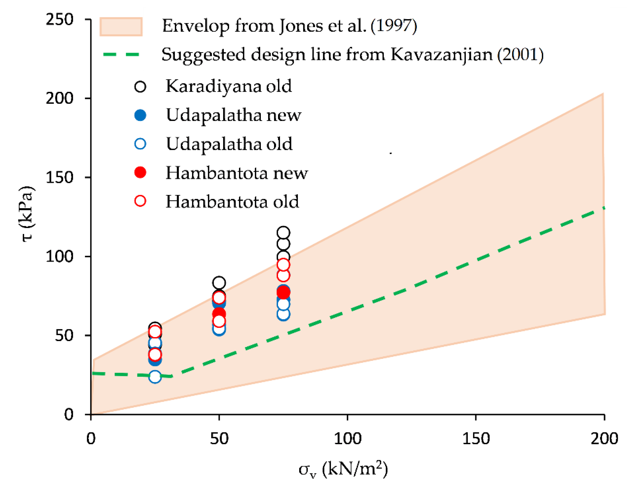 Sustainability 14 04706 g008