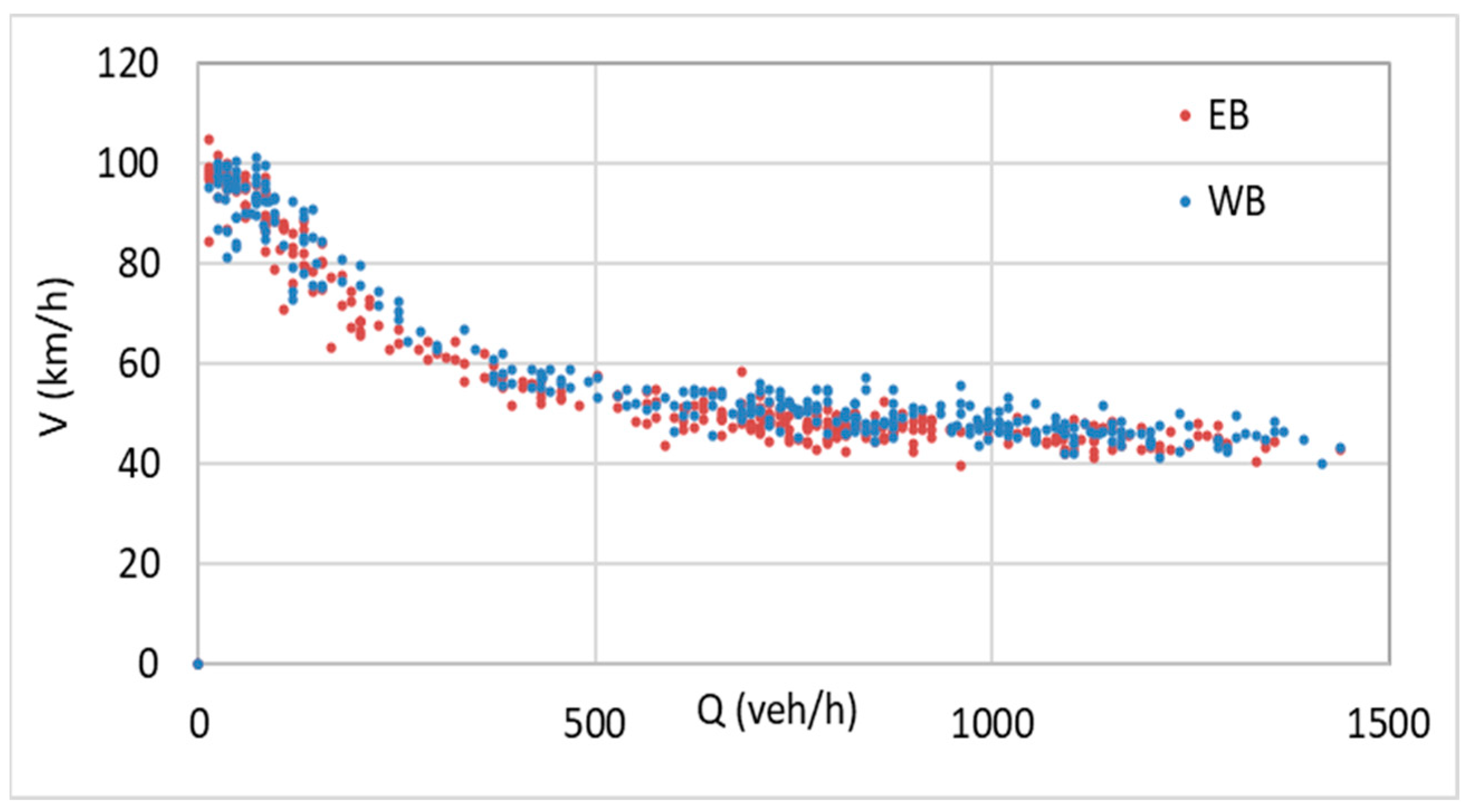 Sustainability 14 04714 g004