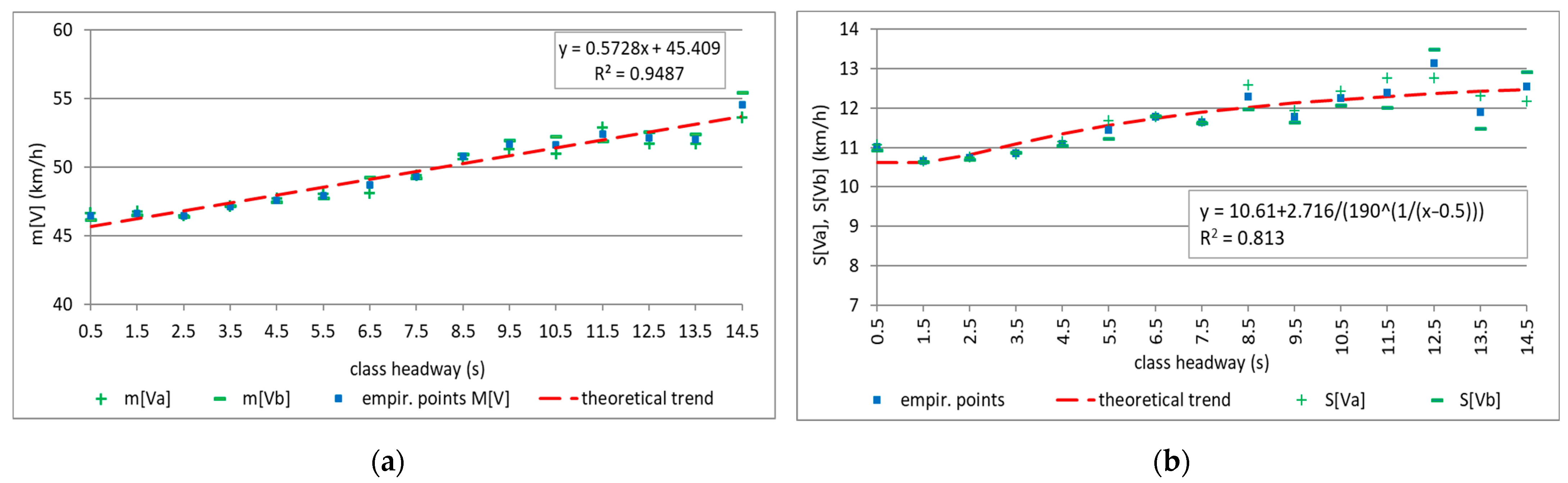 Sustainability 14 04714 g006