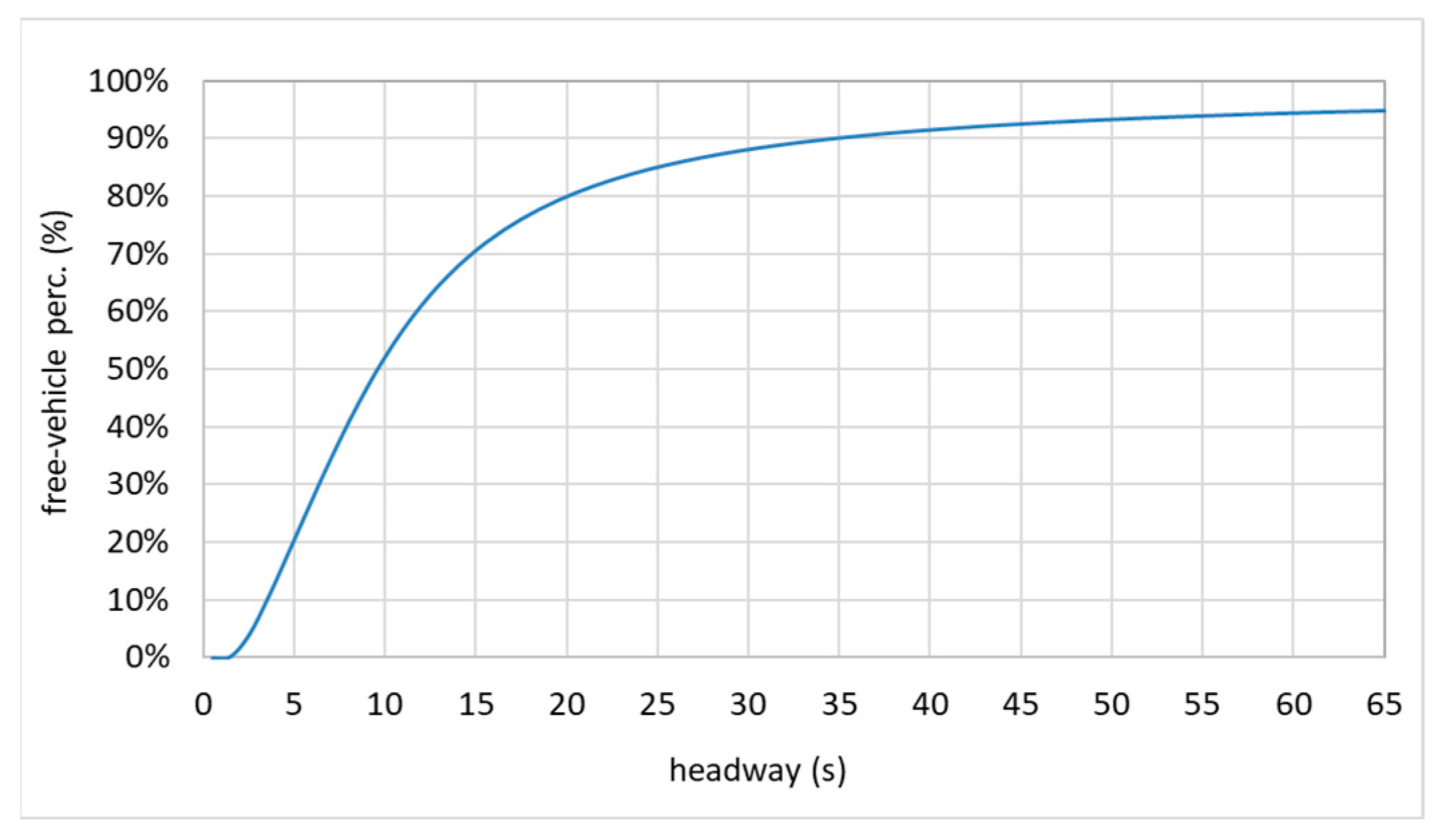 Sustainability 14 04714 g008