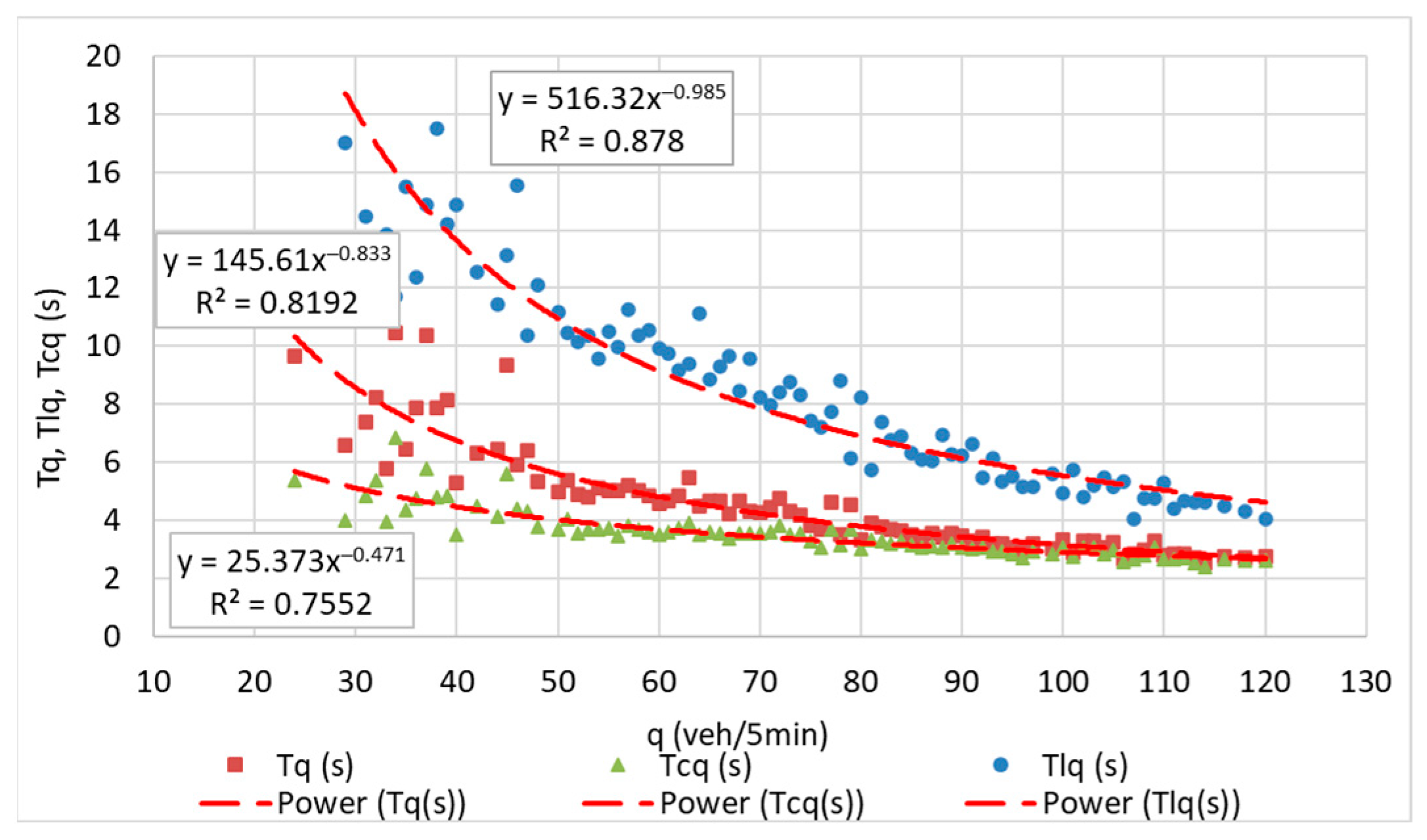 Sustainability 14 04714 g009