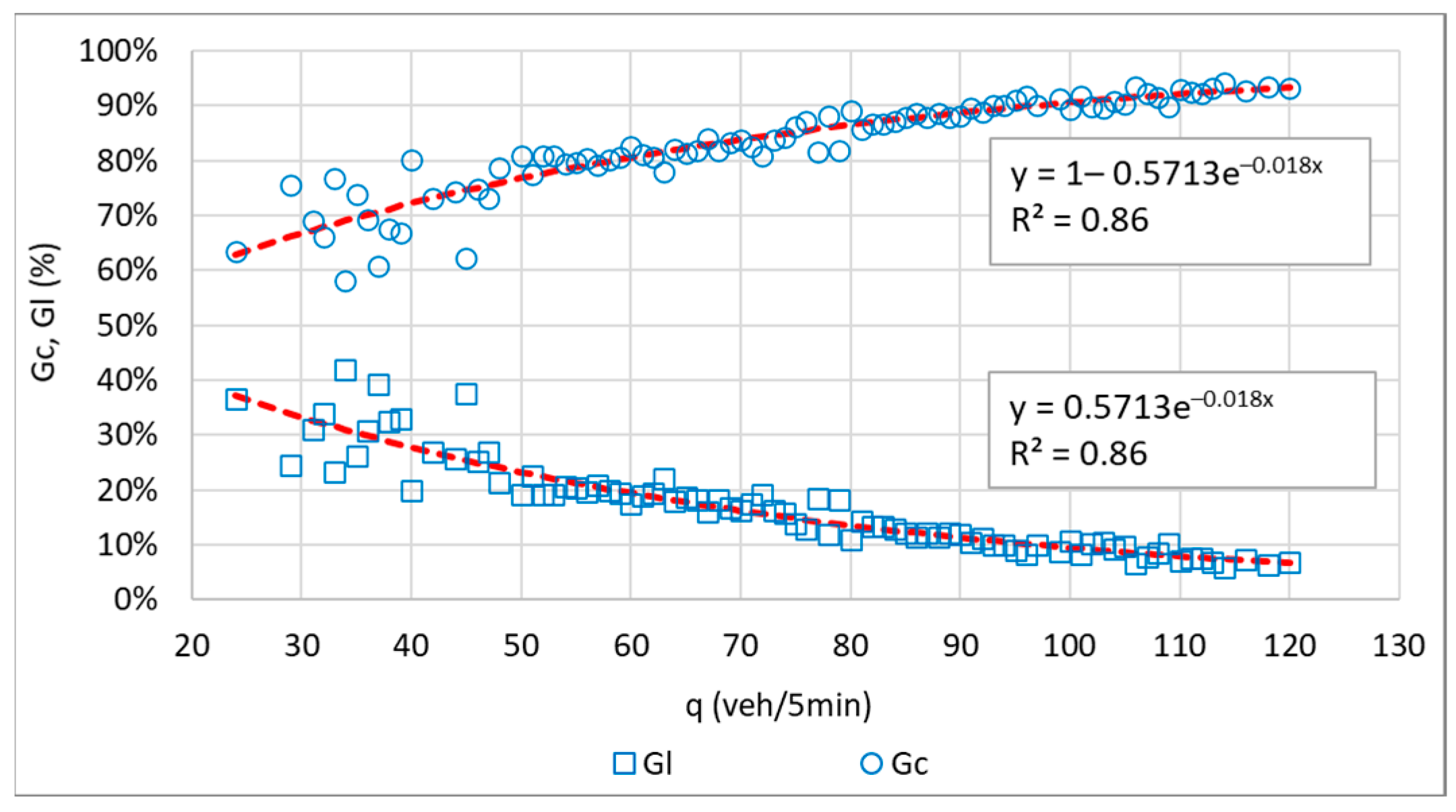 Sustainability 14 04714 g010