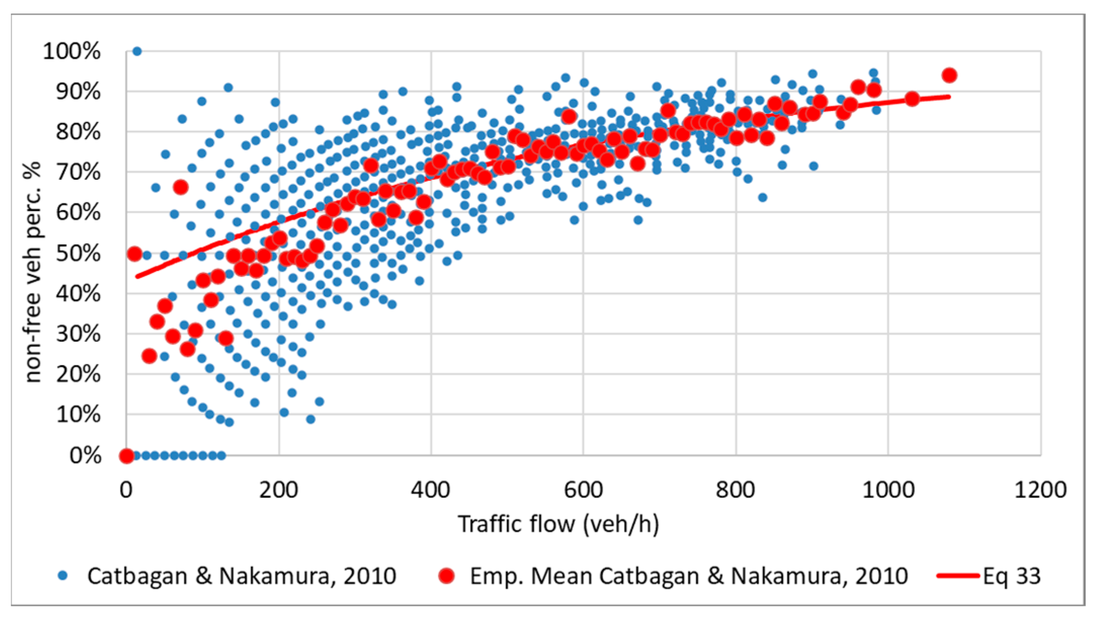 Sustainability 14 04714 g011