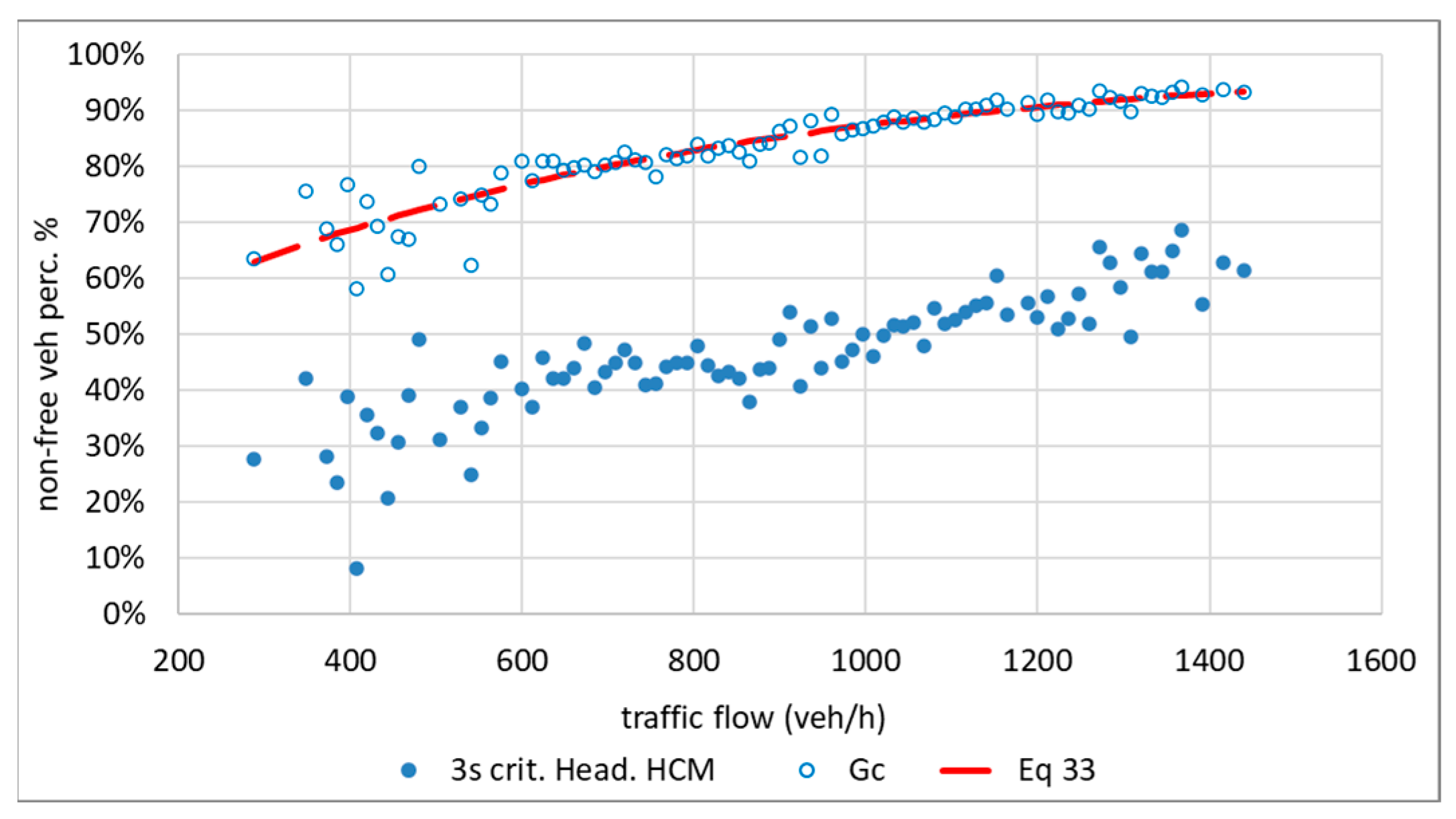 Sustainability 14 04714 g012