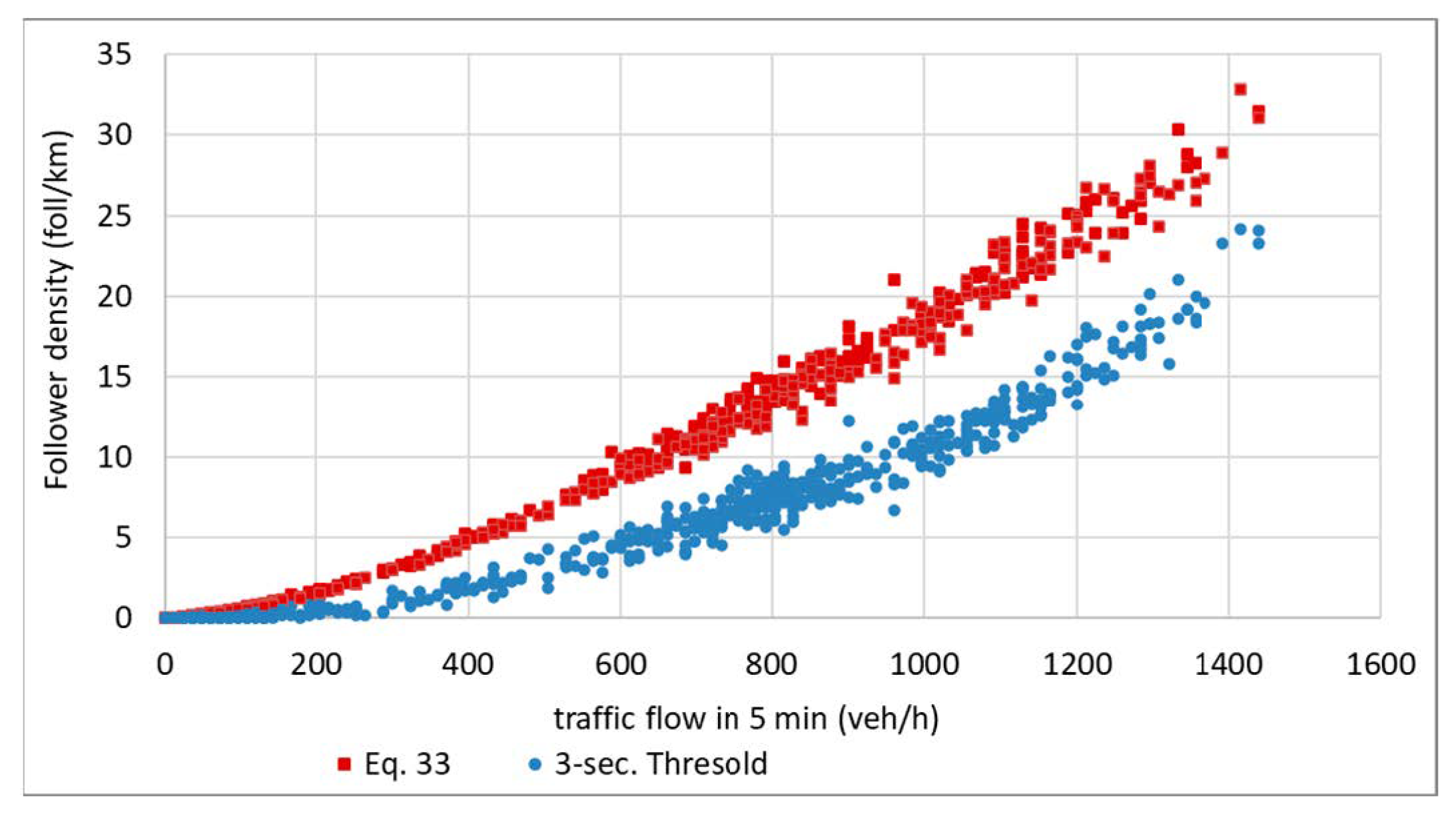 Sustainability 14 04714 g013