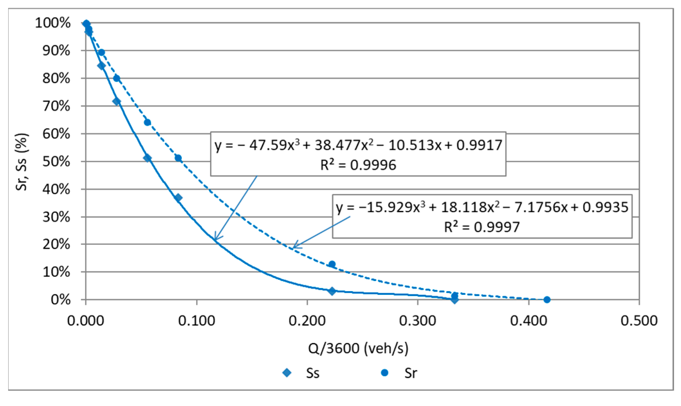 Sustainability 14 04714 g016