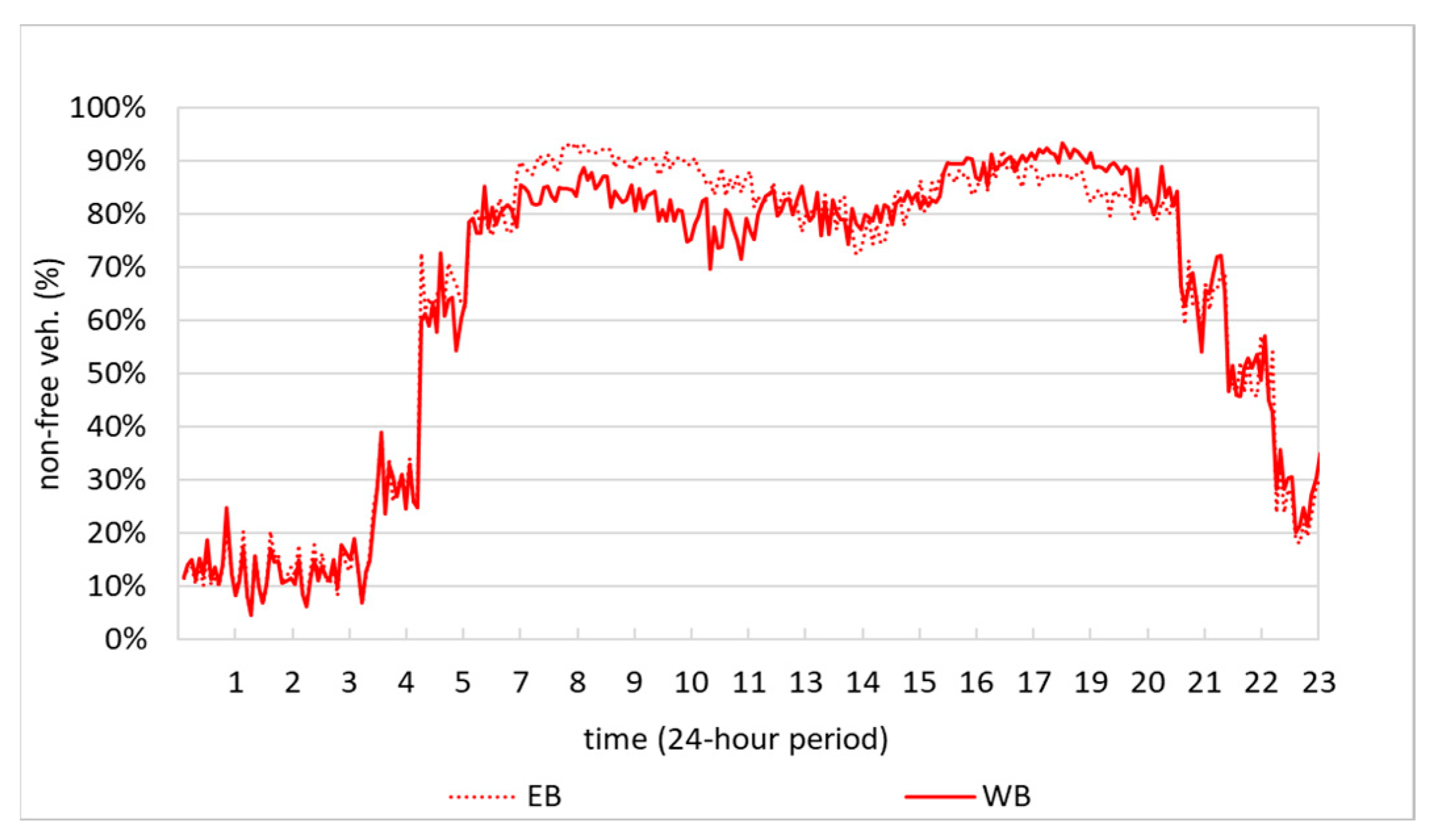 Sustainability 14 04714 g017
