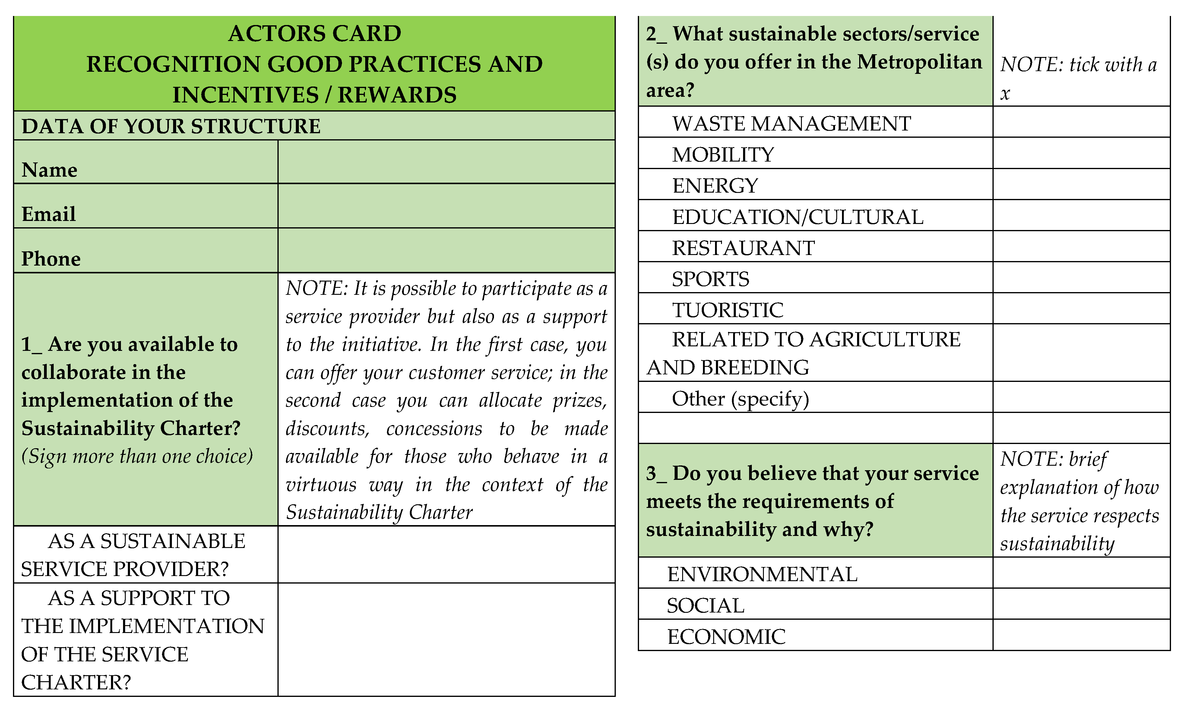 Sustainability 14 04721 g005a 550