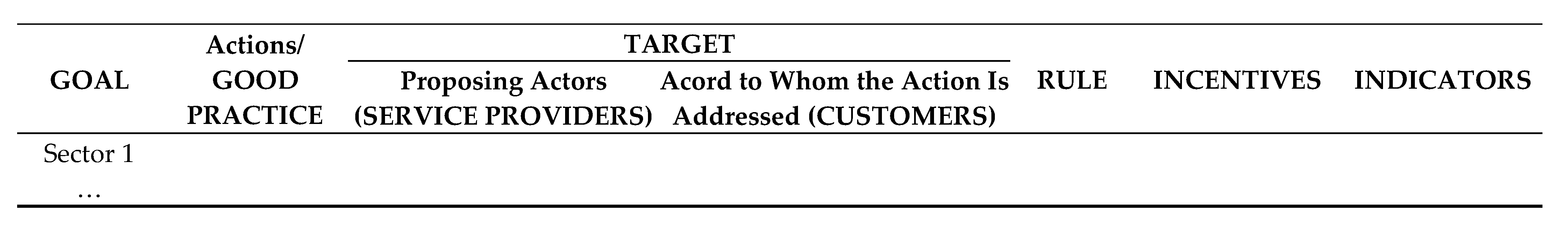 Sustainability 14 04721 g006 550