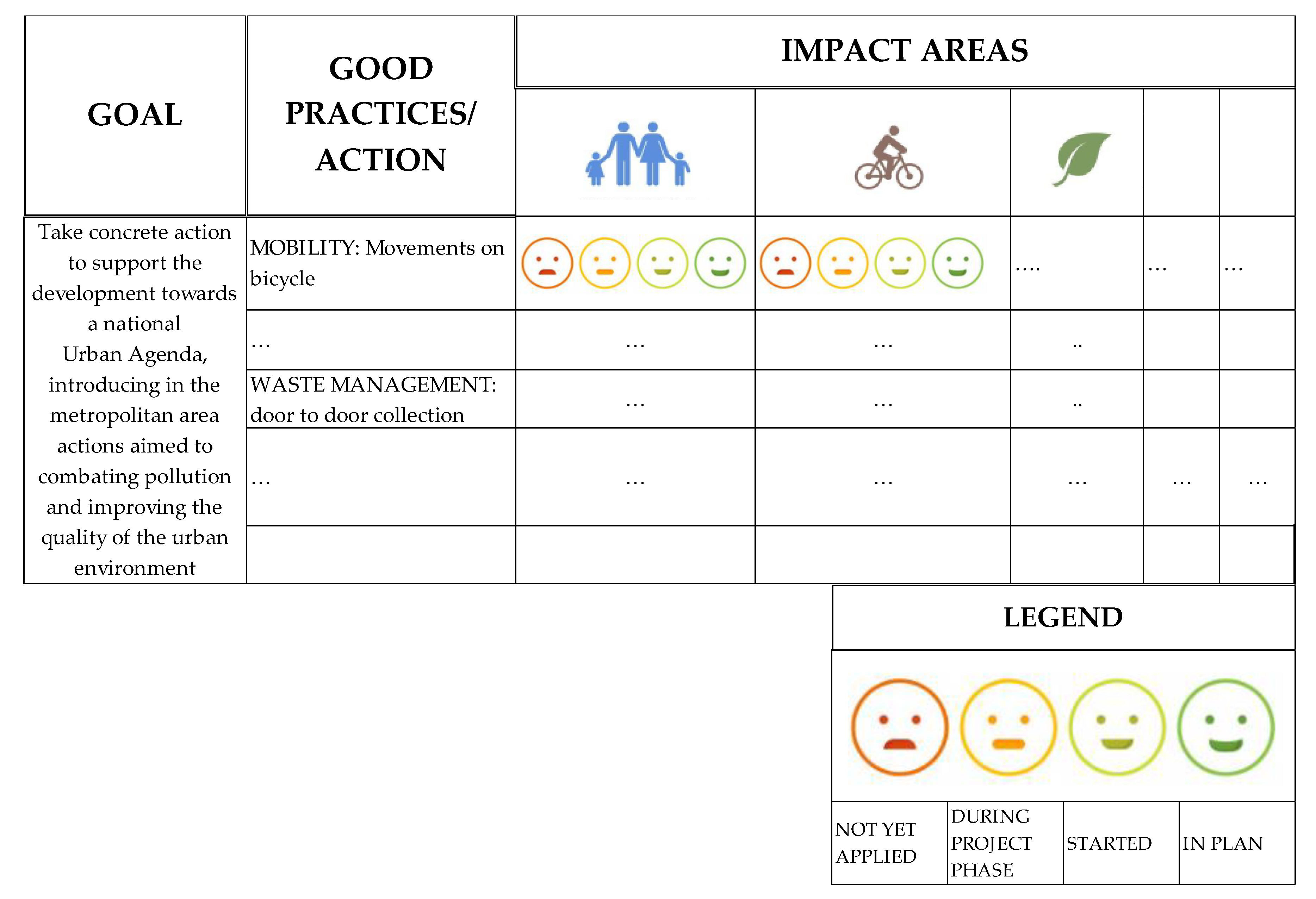 Sustainability 14 04721 g008 550