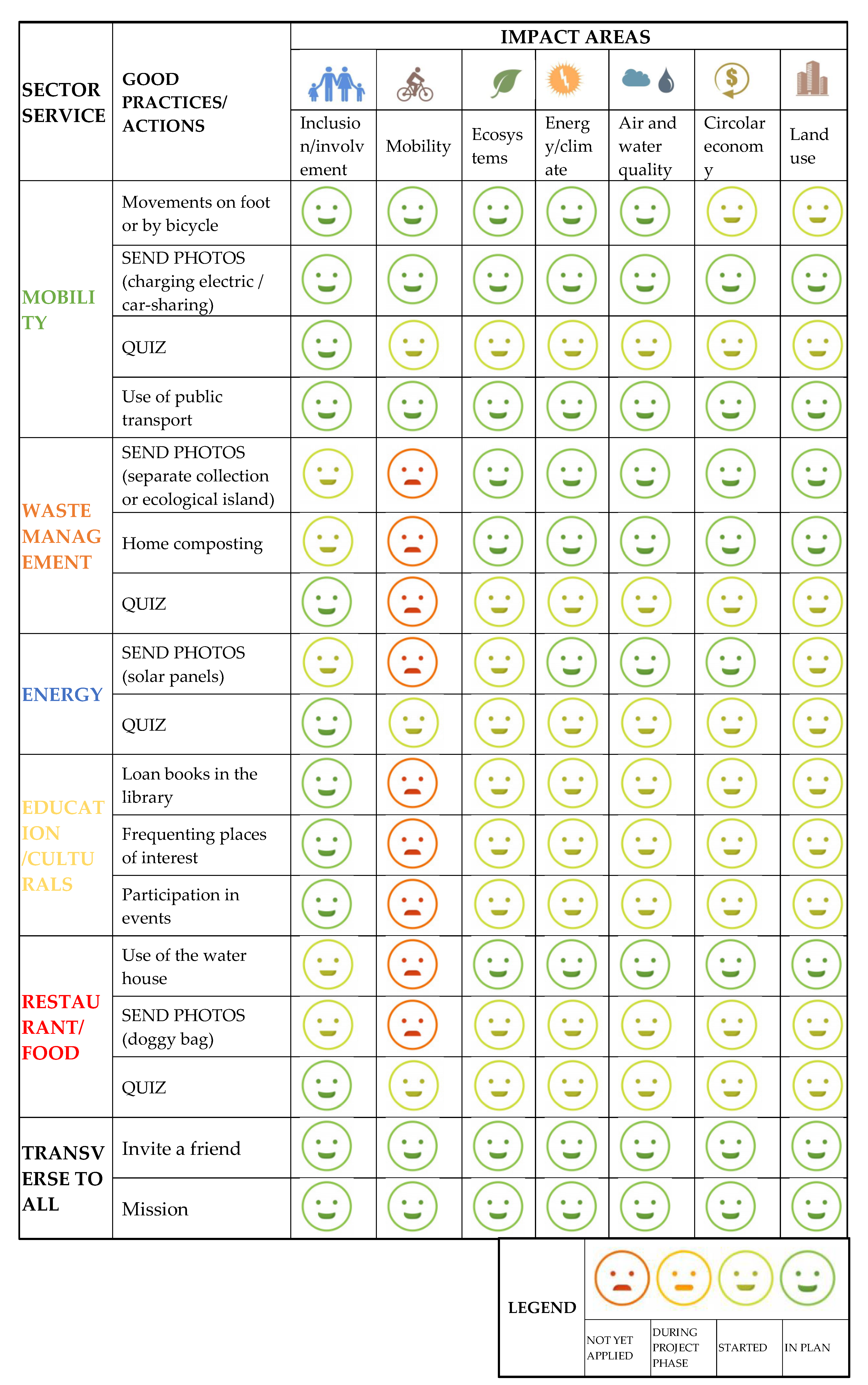 Sustainability 14 04721 g013 550