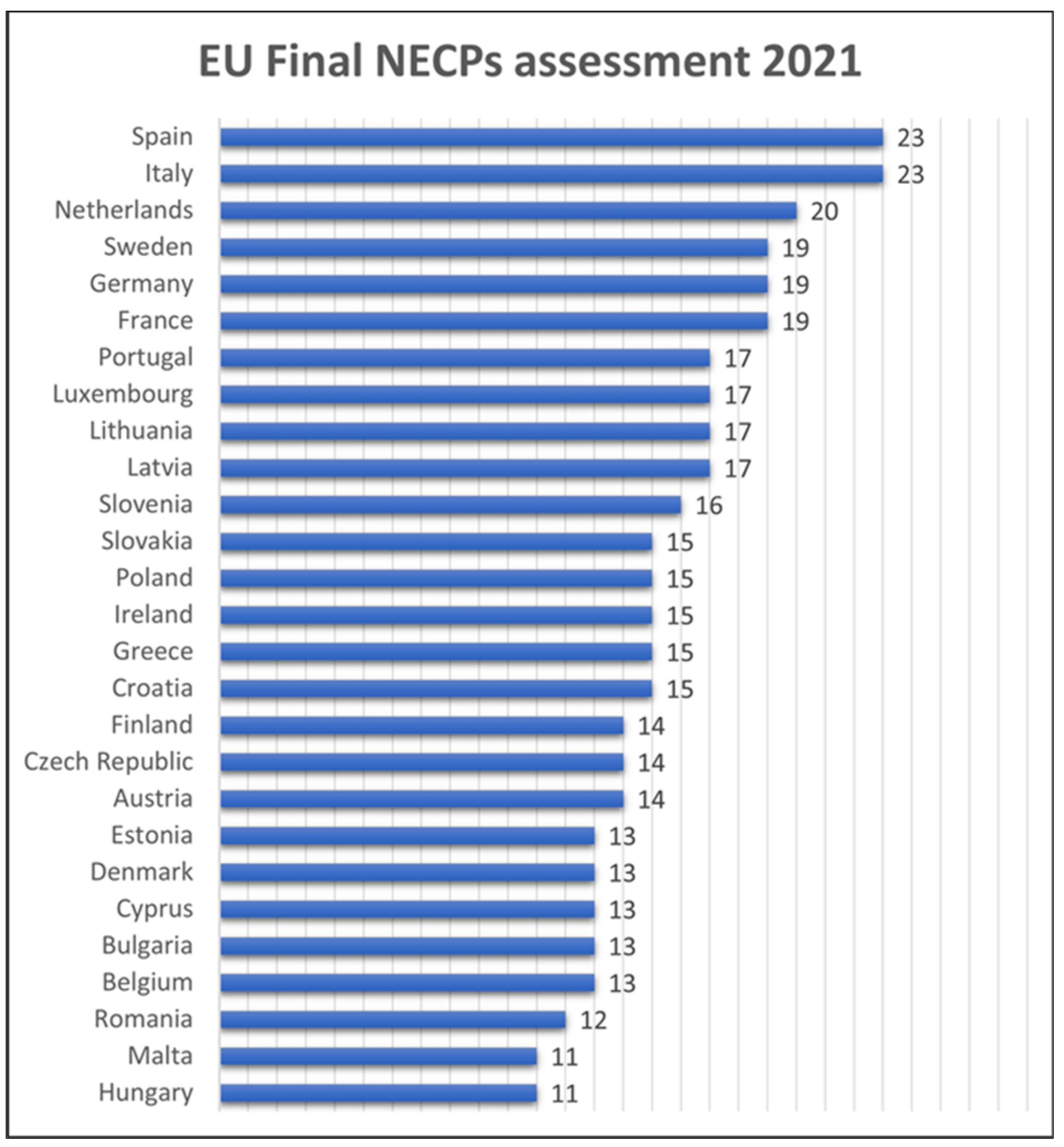 Sustainability 14 04728 g001